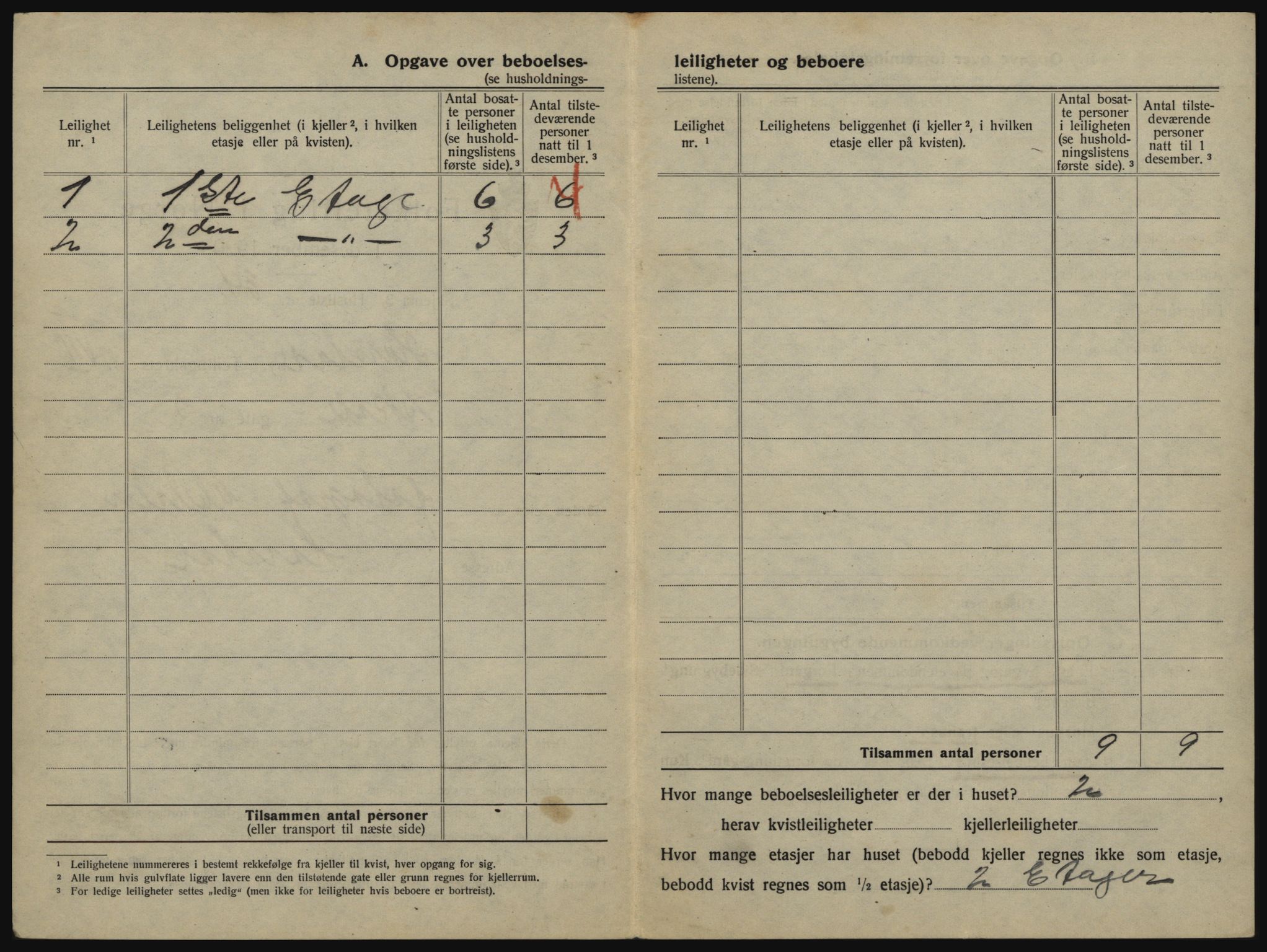 SATØ, 1920 census for Harstad, 1920, p. 760