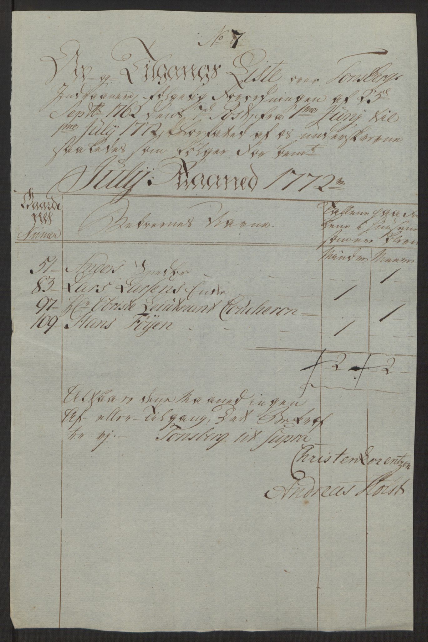 Rentekammeret inntil 1814, Reviderte regnskaper, Byregnskaper, AV/RA-EA-4066/R/Rh/L0162/0001: [H4] Kontribusjonsregnskap / Ekstraskatt, Tønsberg, 1762-1772, p. 413