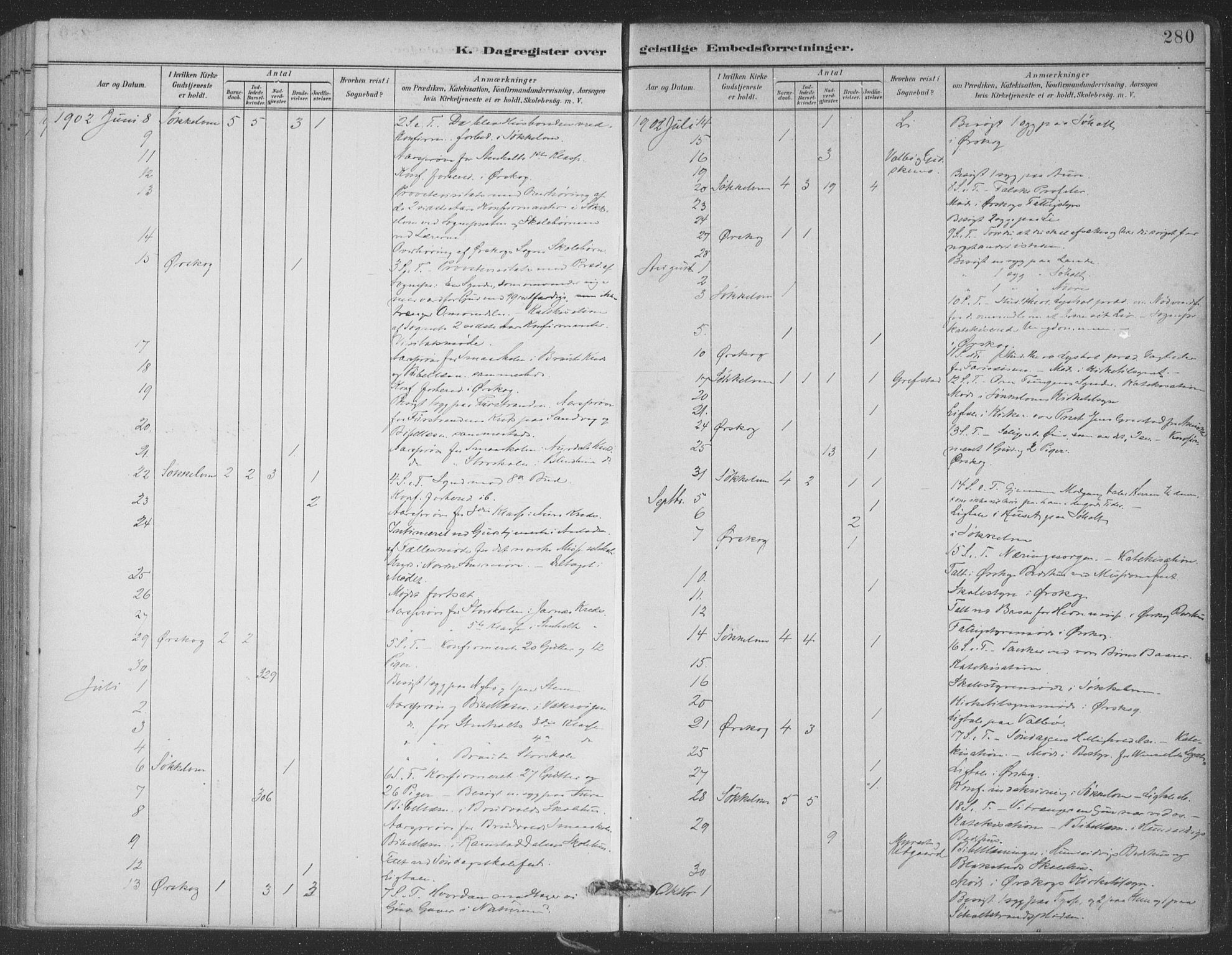 Ministerialprotokoller, klokkerbøker og fødselsregistre - Møre og Romsdal, AV/SAT-A-1454/522/L0316: Parish register (official) no. 522A11, 1890-1911, p. 280