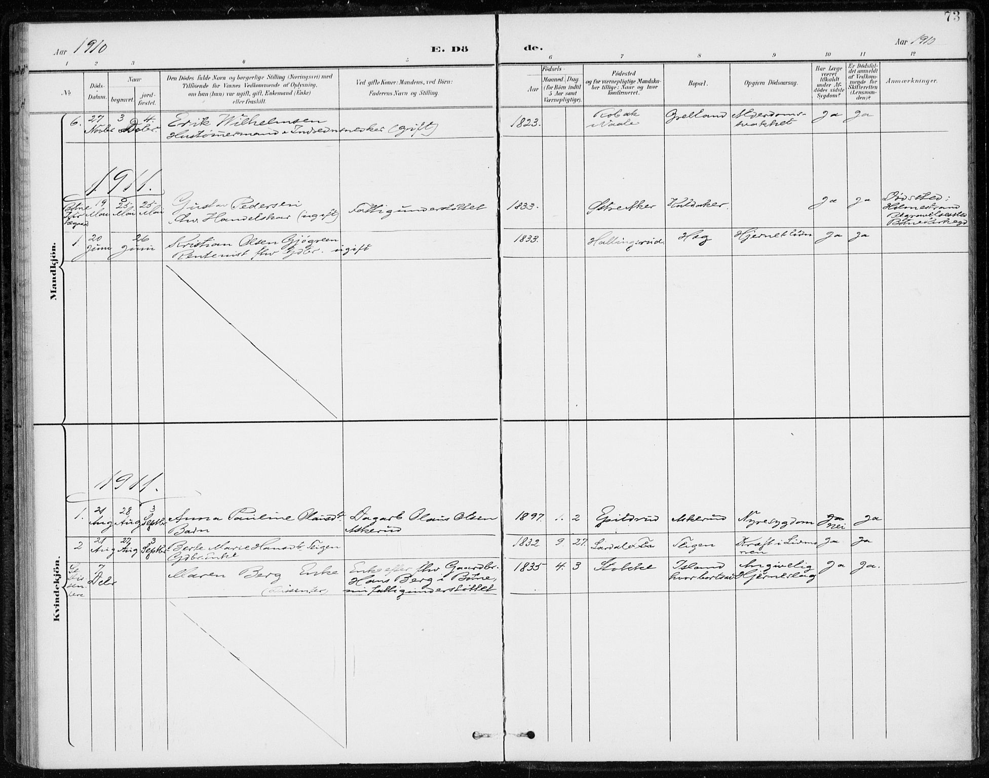 Botne kirkebøker, AV/SAKO-A-340/F/Fb/L0002: Parish register (official) no. II 2, 1902-1915, p. 73