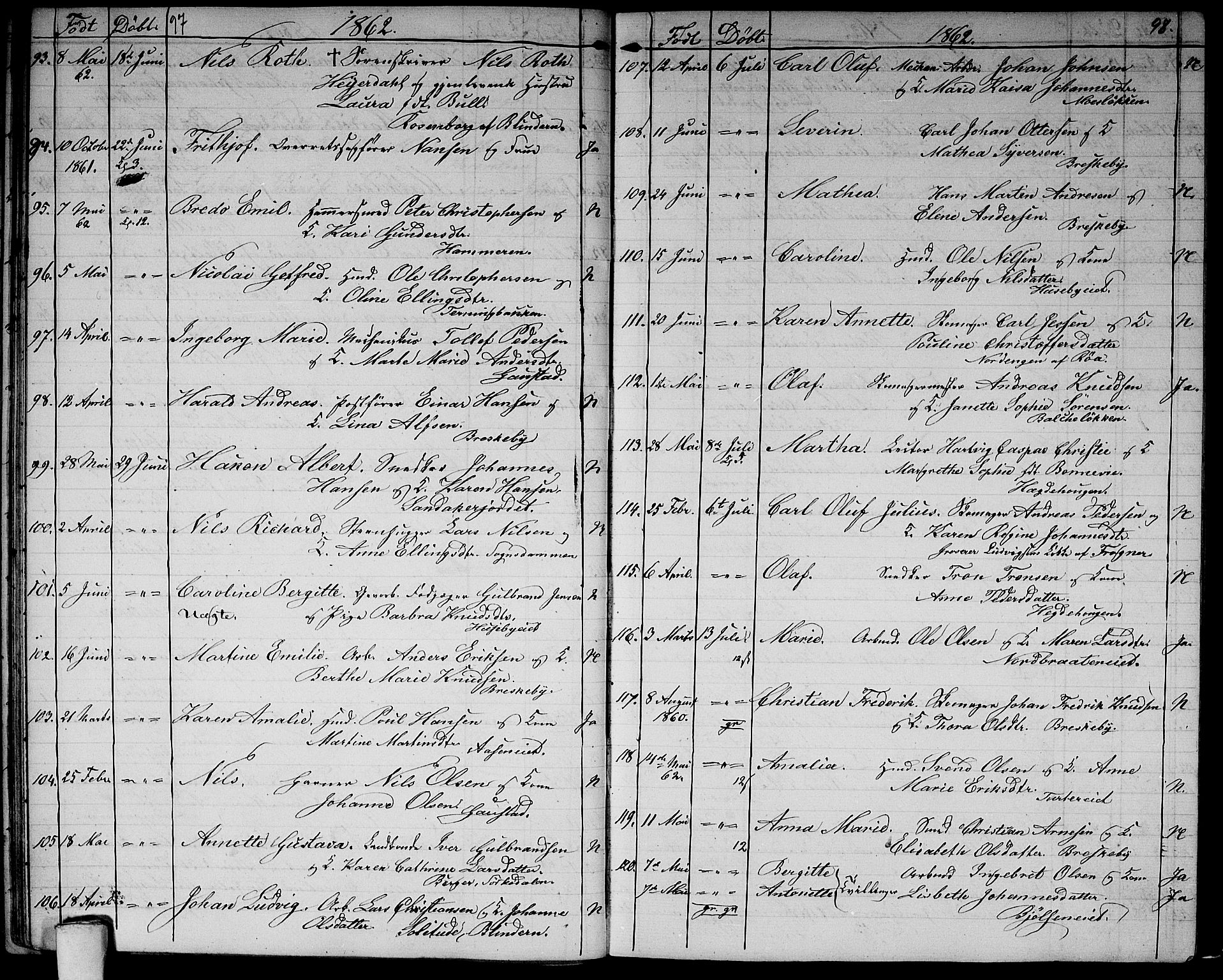 Vestre Aker prestekontor Kirkebøker, AV/SAO-A-10025/G/Ga/L0001: Parish register (copy) no. I 1, 1859-1871, p. 97-98