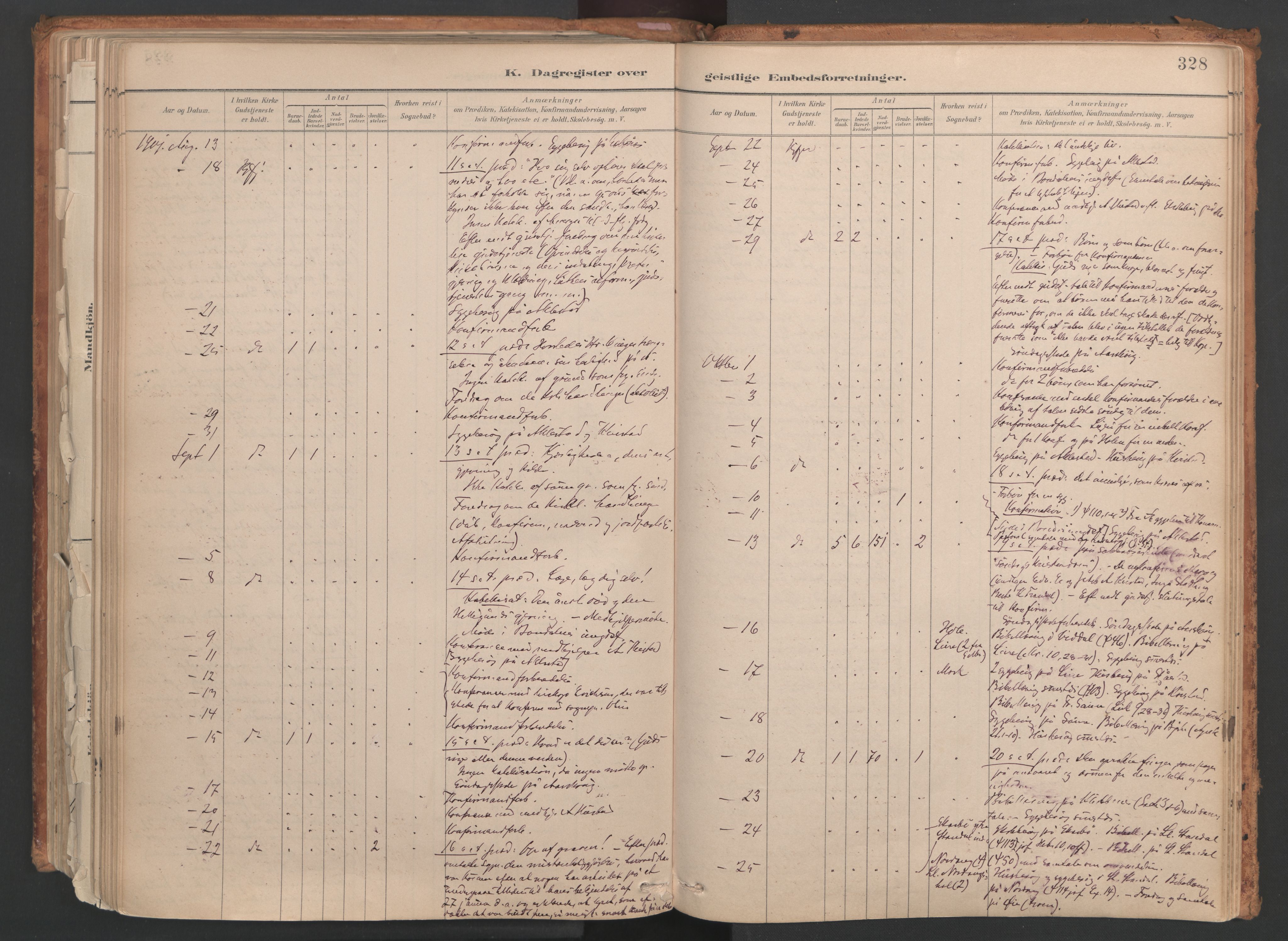 Ministerialprotokoller, klokkerbøker og fødselsregistre - Møre og Romsdal, SAT/A-1454/515/L0211: Parish register (official) no. 515A07, 1886-1910, p. 328