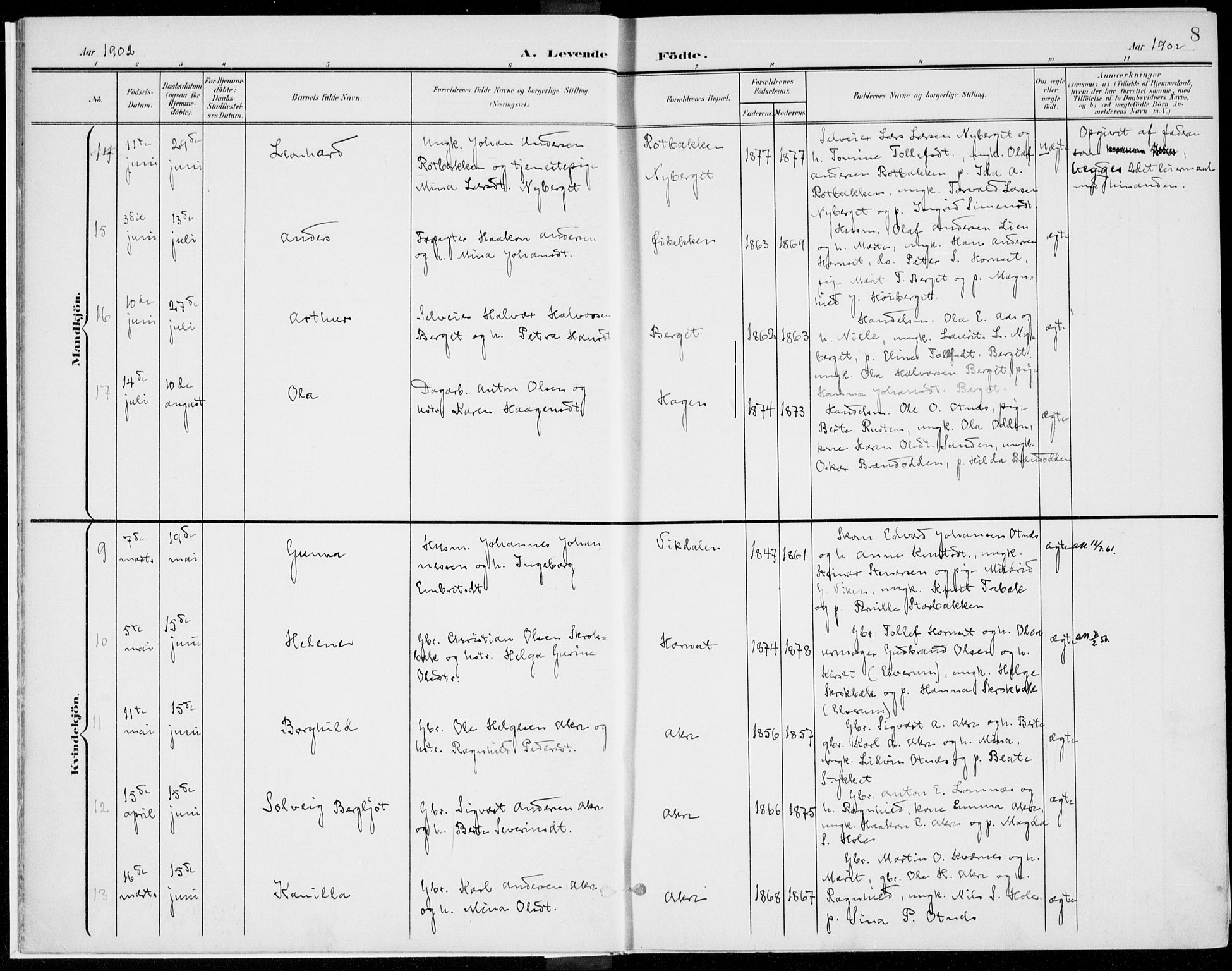 Rendalen prestekontor, AV/SAH-PREST-054/H/Ha/Haa/L0011: Parish register (official) no. 11, 1901-1925, p. 8