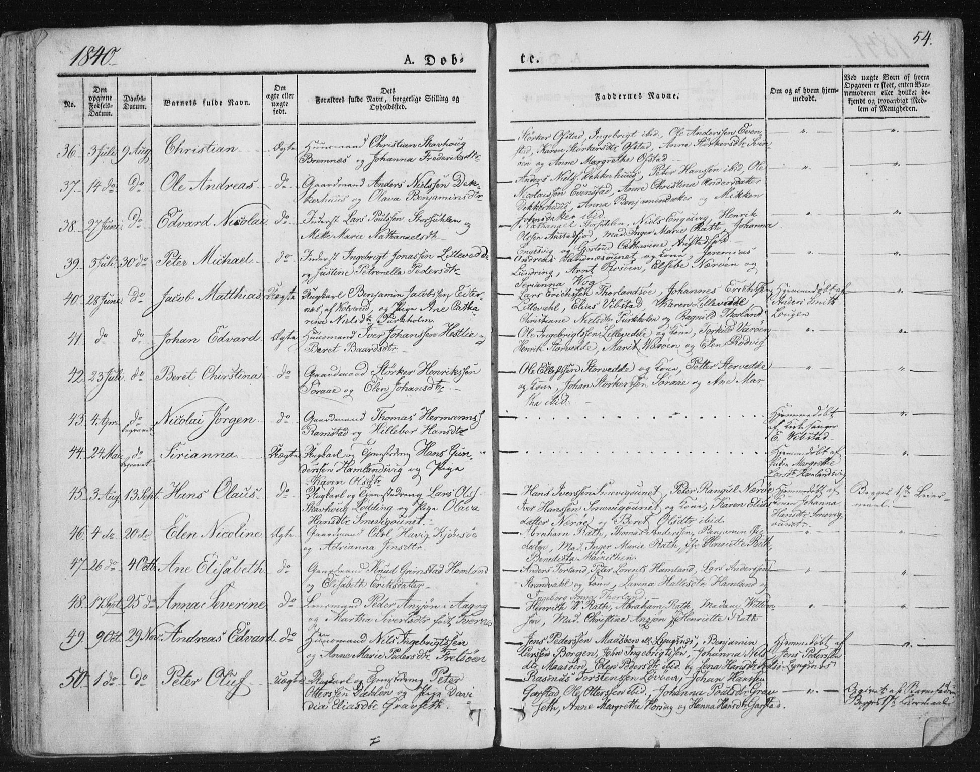 Ministerialprotokoller, klokkerbøker og fødselsregistre - Nord-Trøndelag, SAT/A-1458/784/L0669: Parish register (official) no. 784A04, 1829-1859, p. 54
