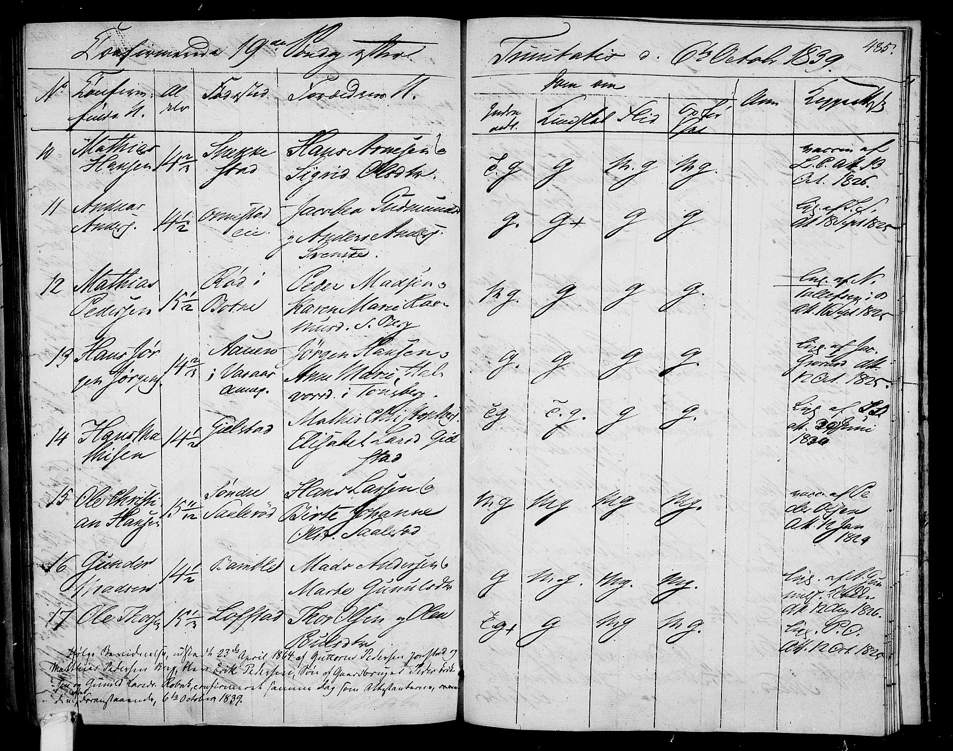 Våle kirkebøker, SAKO/A-334/F/Fa/L0008: Parish register (official) no. I 8, 1824-1844, p. 485
