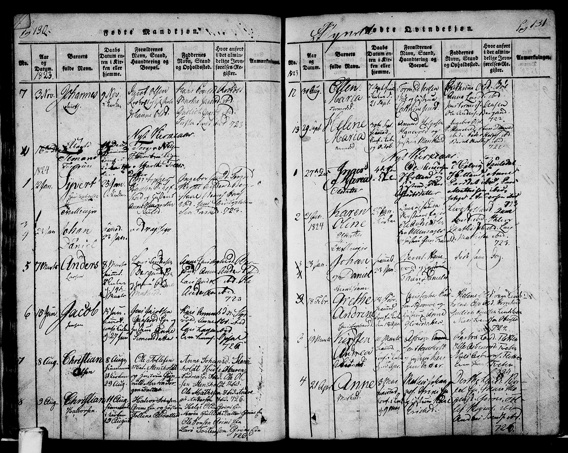 Lardal kirkebøker, AV/SAKO-A-350/F/Fa/L0005: Parish register (official) no. I 5, 1814-1835, p. 130-131