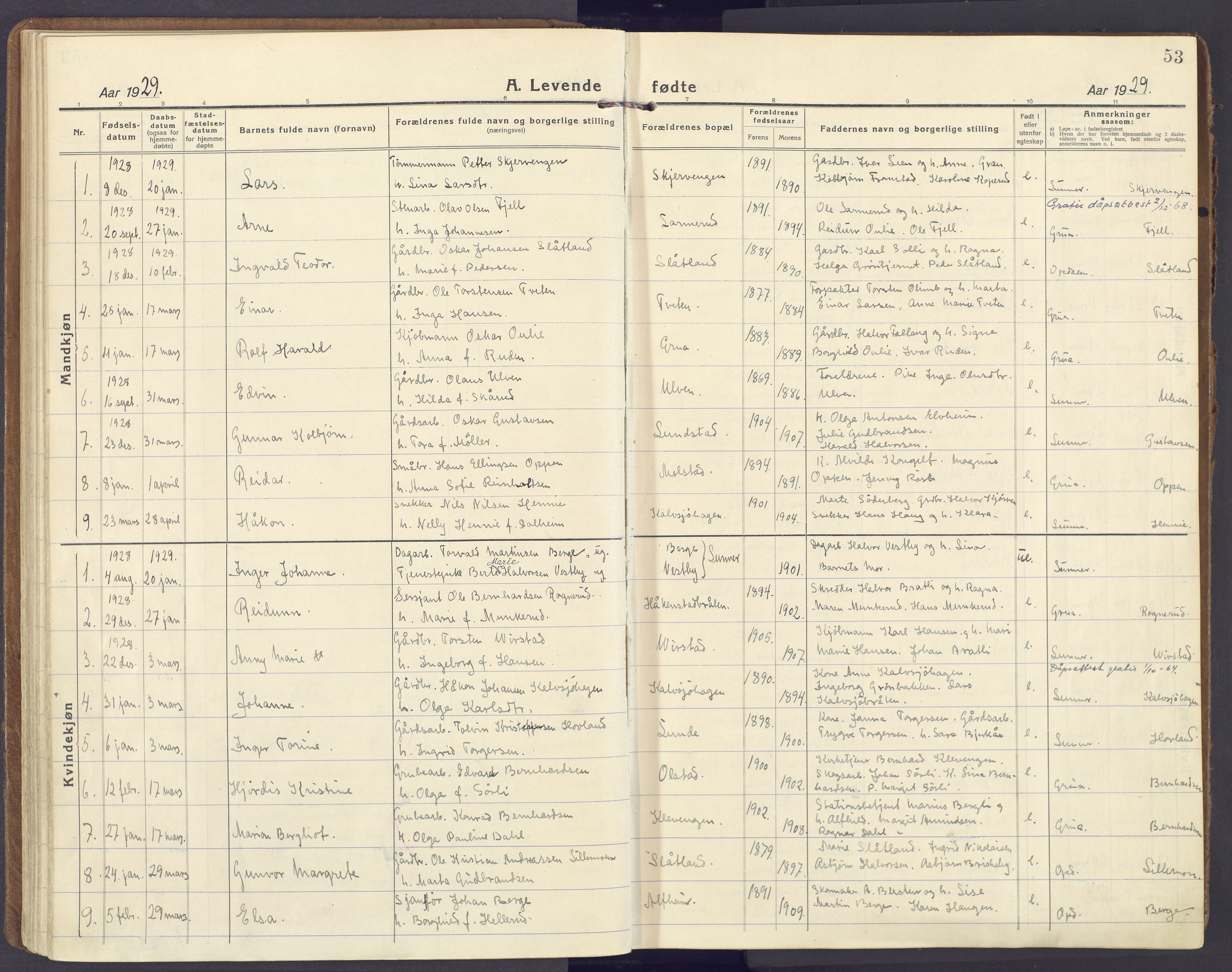 Lunner prestekontor, SAH/PREST-118/H/Ha/Haa/L0002: Parish register (official) no. 2, 1922-1931, p. 53
