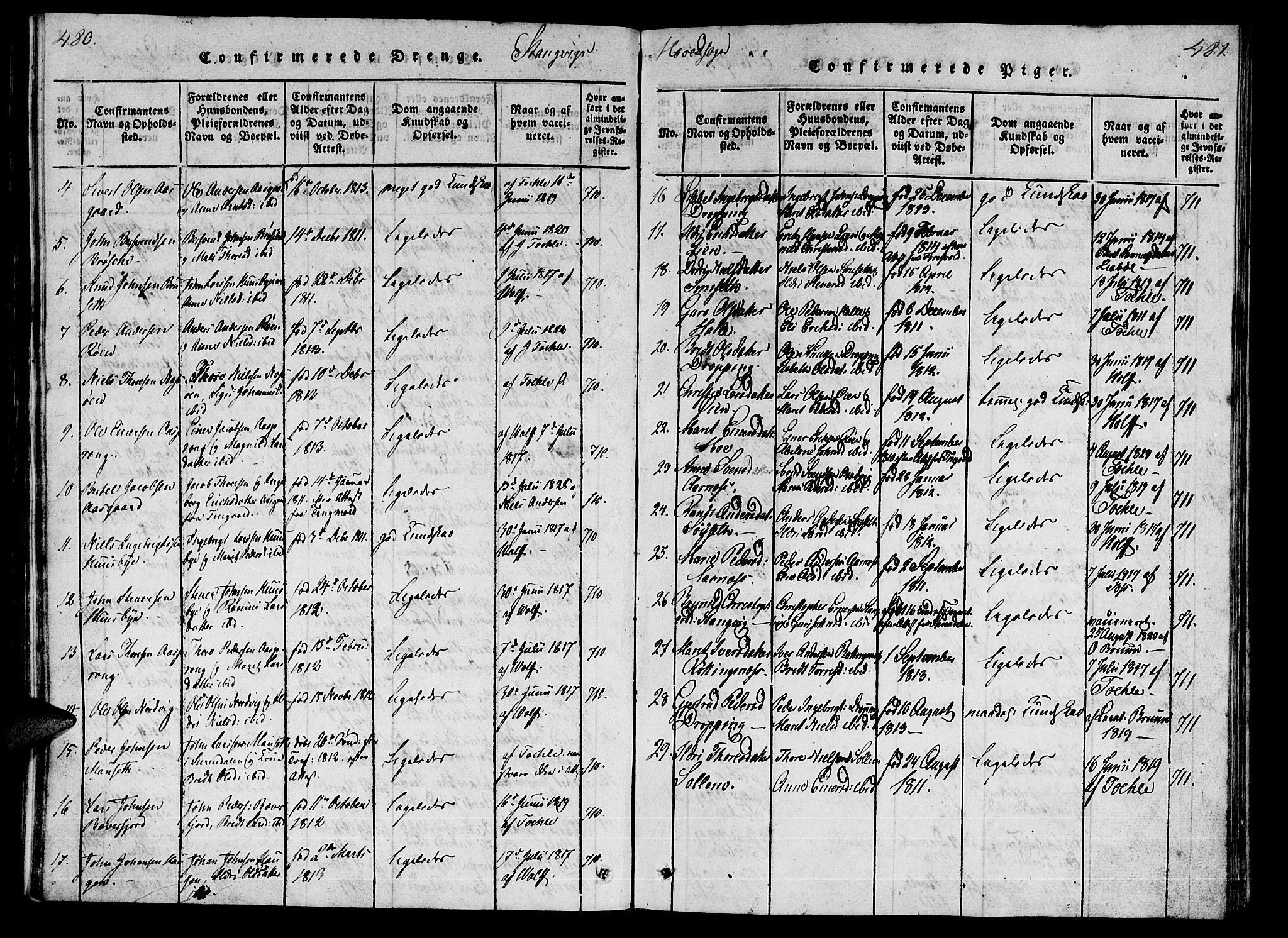 Ministerialprotokoller, klokkerbøker og fødselsregistre - Møre og Romsdal, AV/SAT-A-1454/592/L1023: Parish register (official) no. 592A02, 1820-1830, p. 480-481