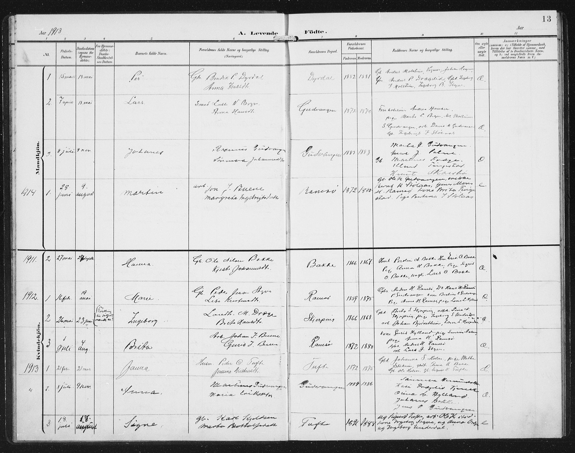 Aurland sokneprestembete, SAB/A-99937/H/Hb/Hbc/L0003: Parish register (copy) no. C 3, 1901-1933, p. 13