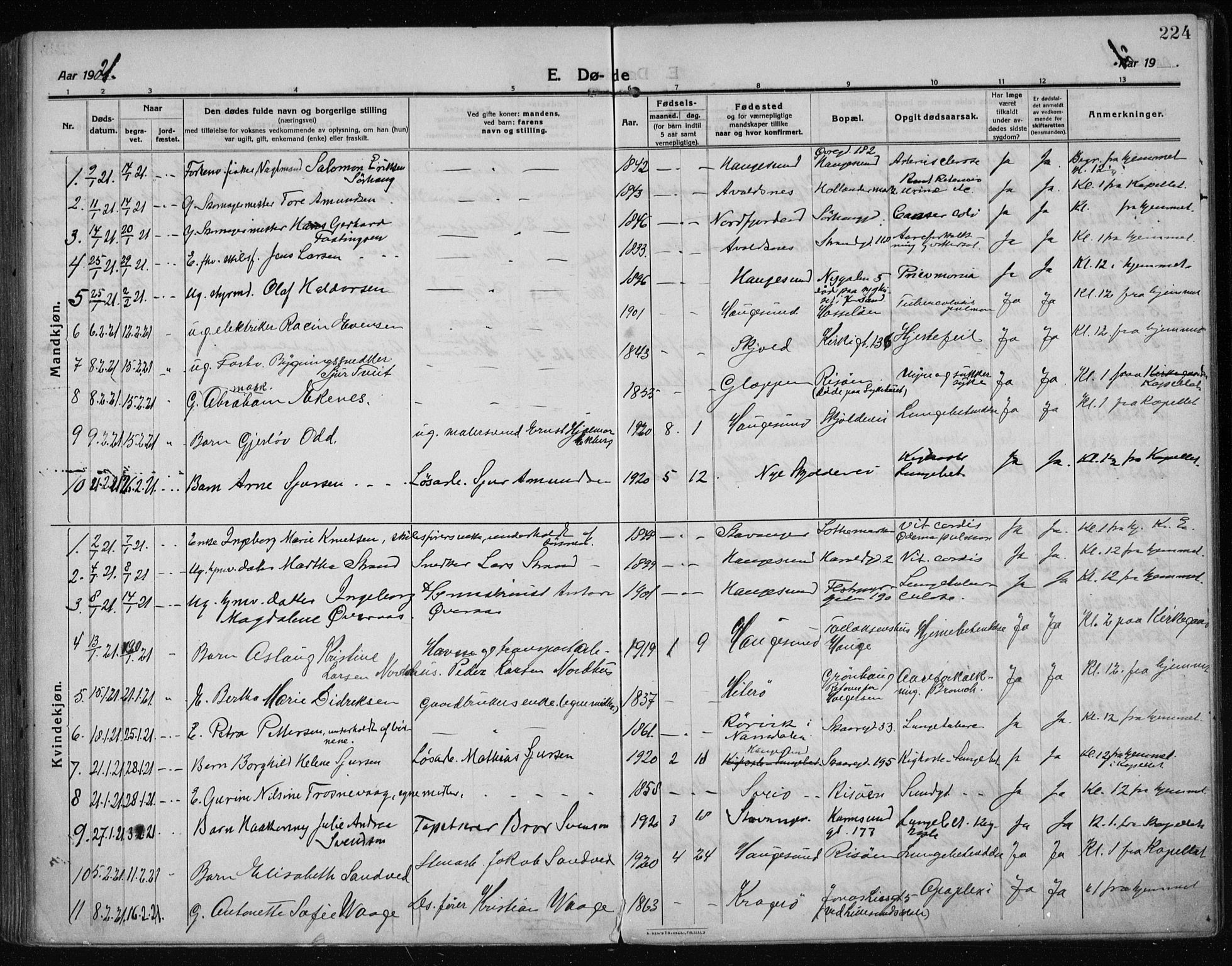 Haugesund sokneprestkontor, AV/SAST-A -101863/H/Ha/Haa/L0009: Parish register (official) no. A 9, 1914-1929, p. 224