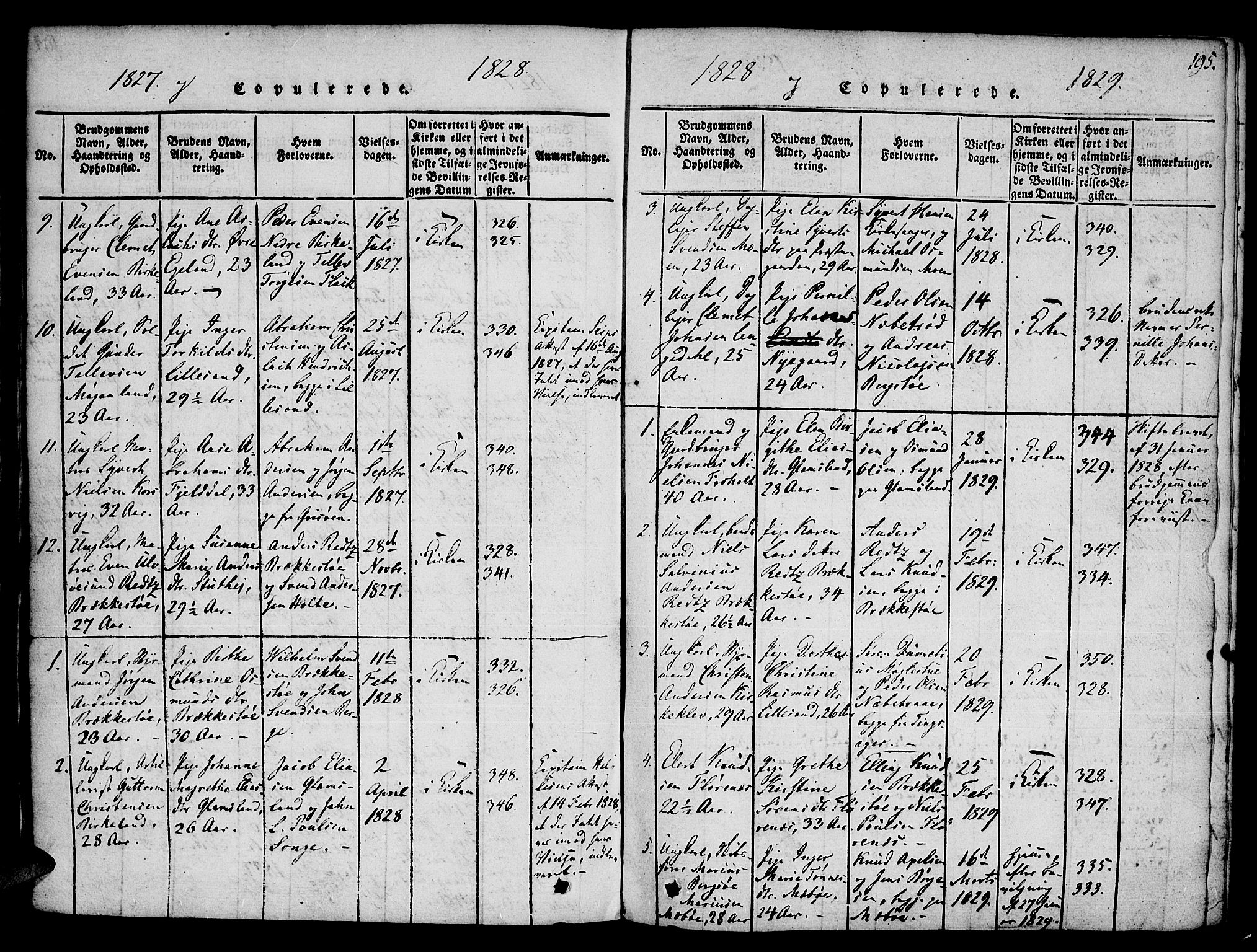 Vestre Moland sokneprestkontor, SAK/1111-0046/F/Fa/Fab/L0003: Parish register (official) no. A 3, 1816-1843, p. 195