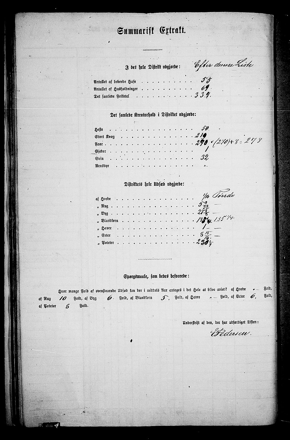 RA, 1865 census for Vardal/Vardal og Hunn, 1865, p. 34