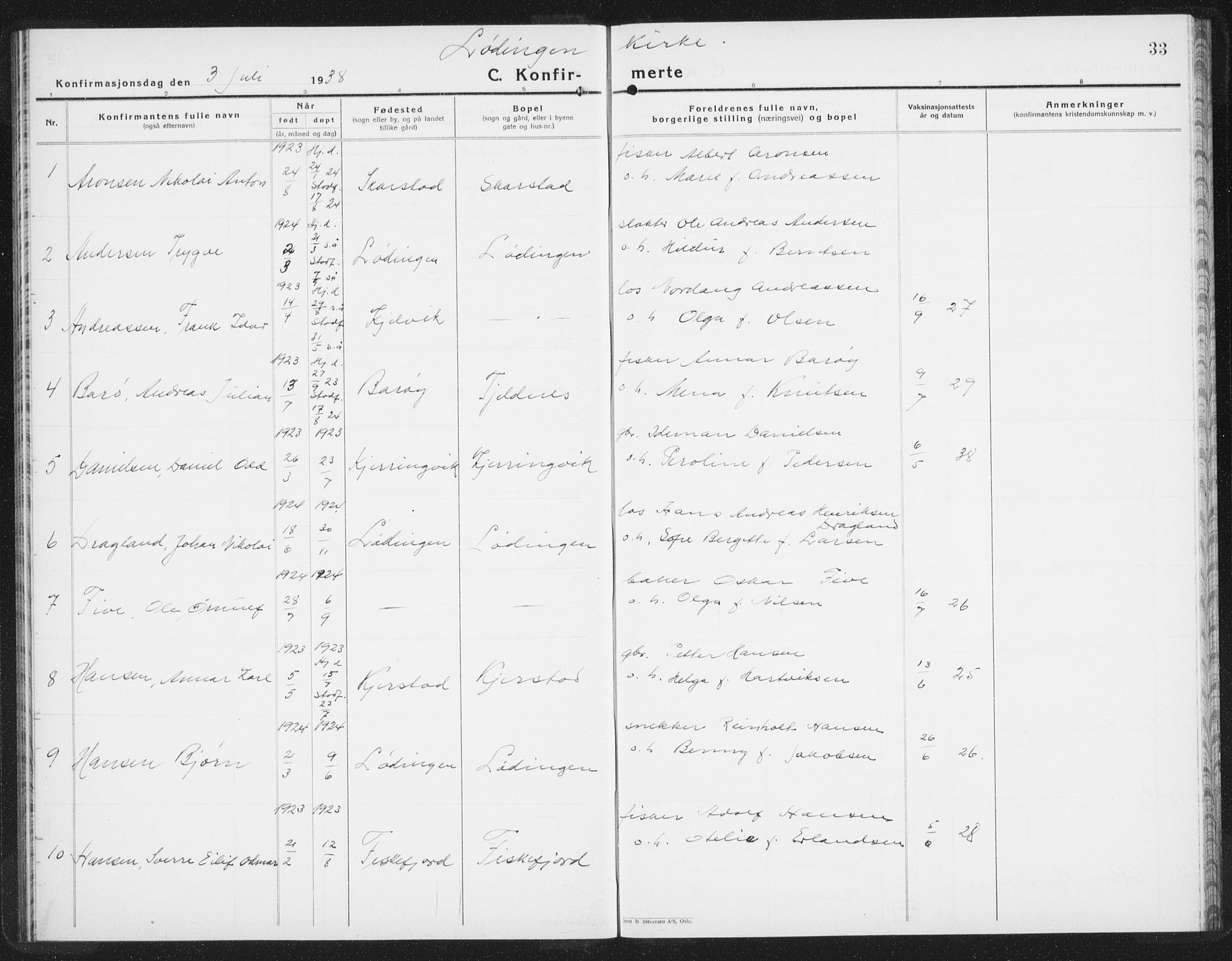 Ministerialprotokoller, klokkerbøker og fødselsregistre - Nordland, AV/SAT-A-1459/872/L1050: Parish register (copy) no. 872C06, 1932-1942, p. 33