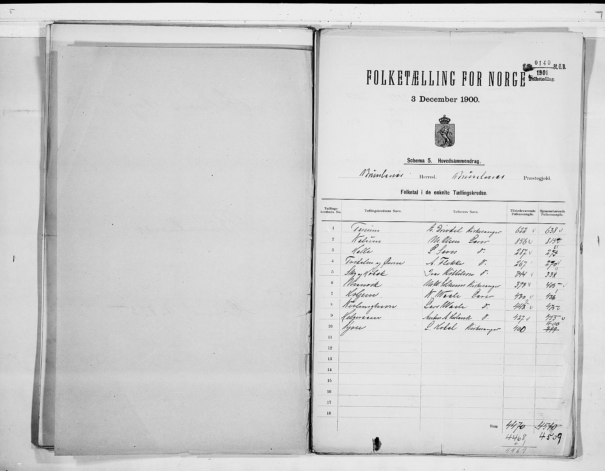 RA, 1900 census for Brunlanes, 1900, p. 2