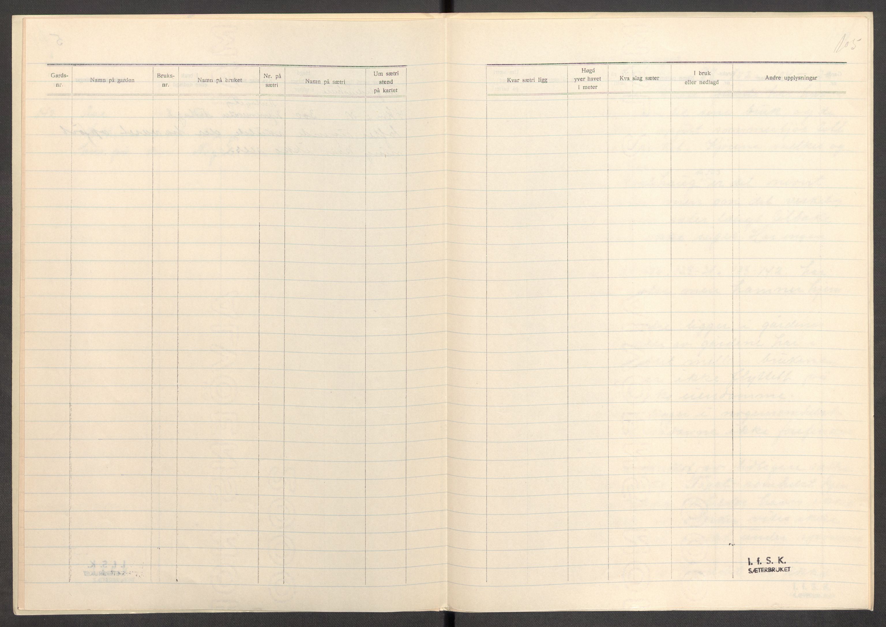 Instituttet for sammenlignende kulturforskning, AV/RA-PA-0424/F/Fc/L0013/0001: Eske B13: / Møre og Romsdal (perm XXXV), 1933-1938, p. 105