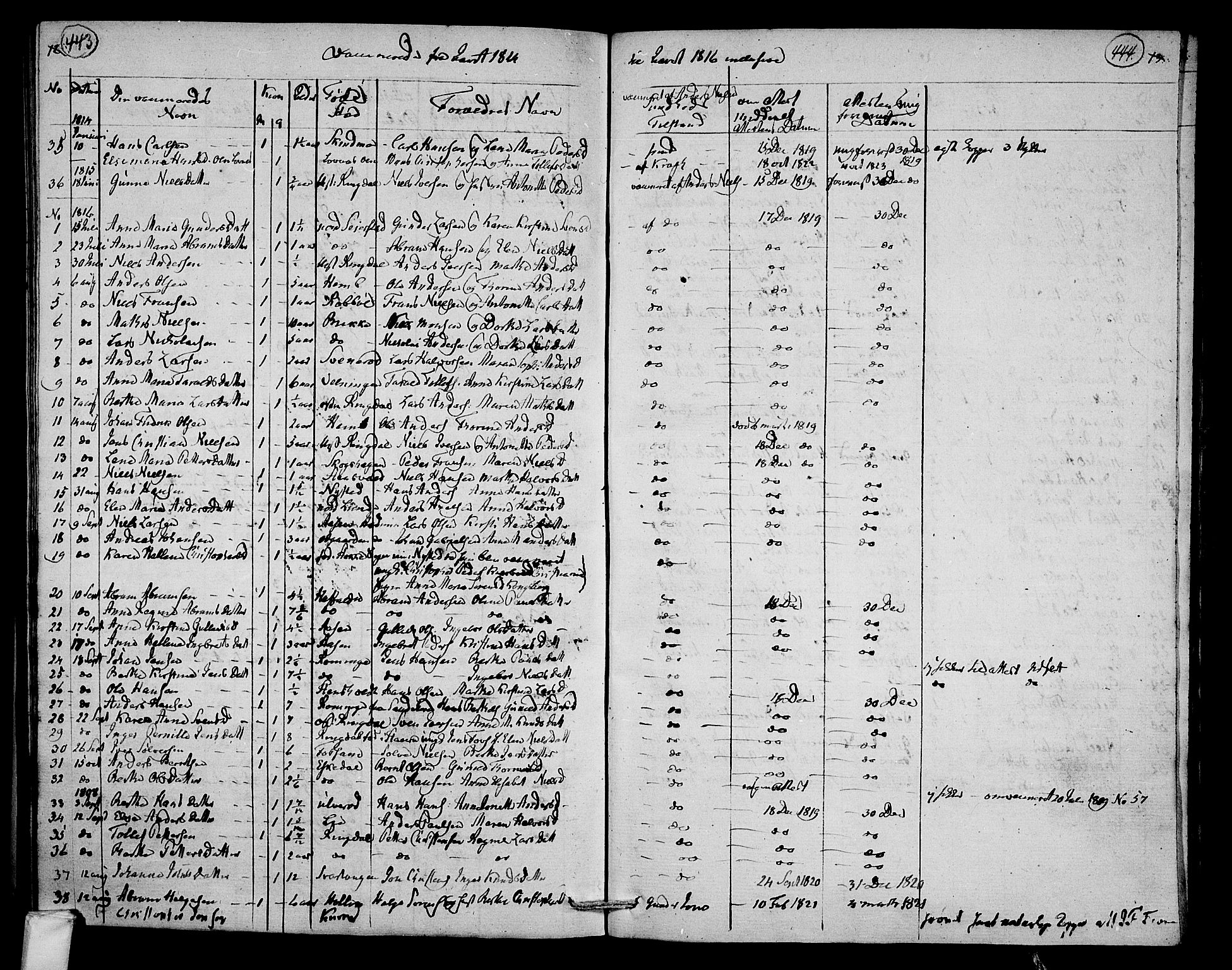 Hedrum kirkebøker, AV/SAKO-A-344/F/Fa/L0003: Parish register (official) no. I 3, 1807-1816, p. 443-444