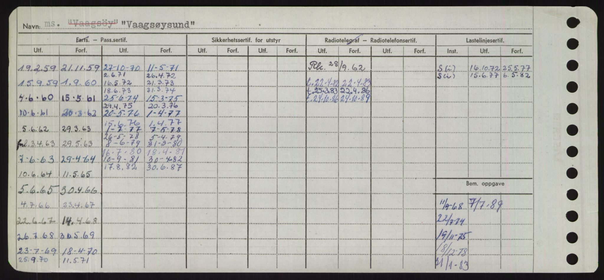 Sjøfartsdirektoratet med forløpere, Skipsmålingen, AV/RA-S-1627/H/Hd/L0042: Fartøy, Vi-We, p. 196