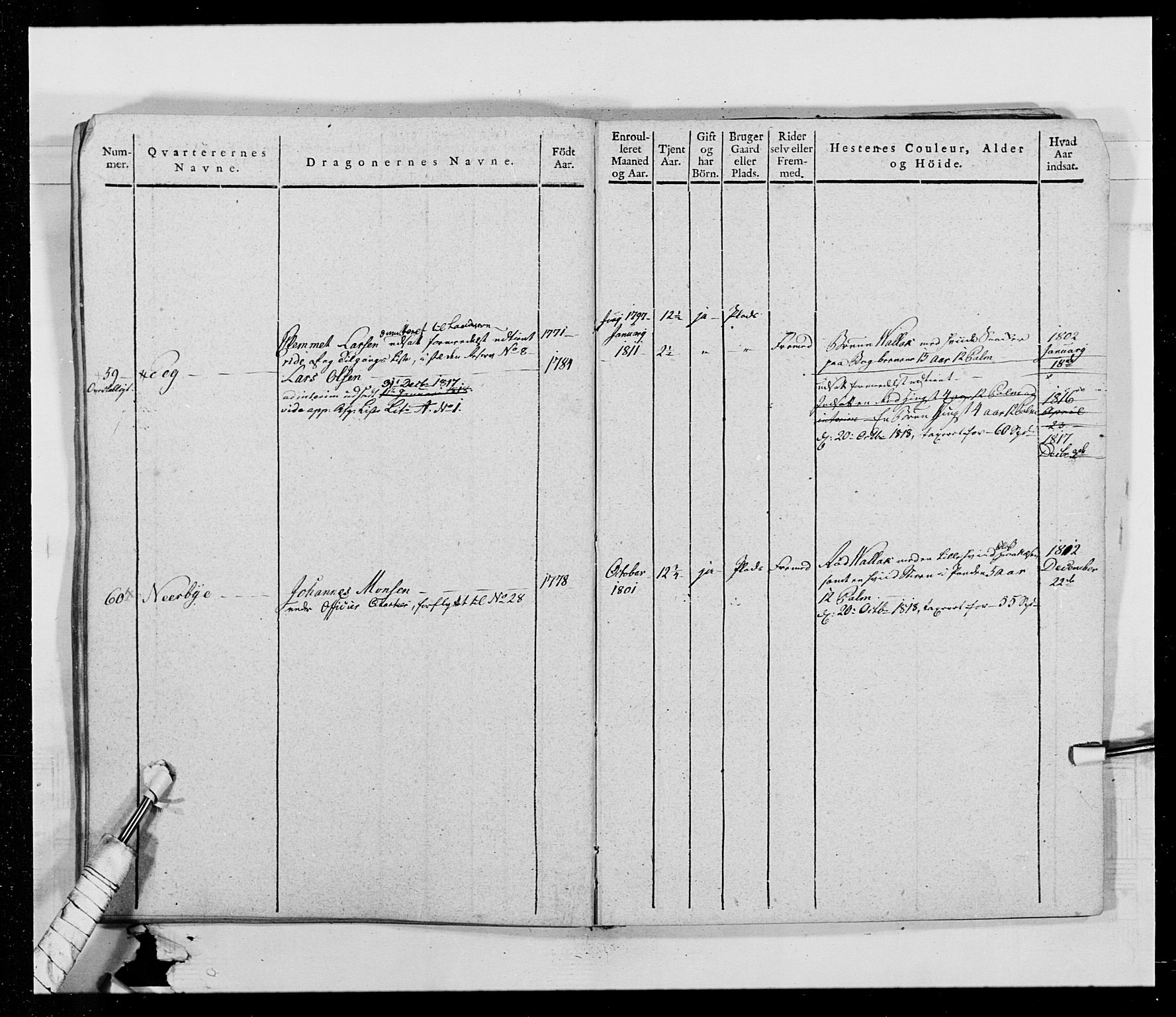 Generalitets- og kommissariatskollegiet, Det kongelige norske kommissariatskollegium, AV/RA-EA-5420/E/Eh/L0014: 3. Sønnafjelske dragonregiment, 1776-1813, p. 419