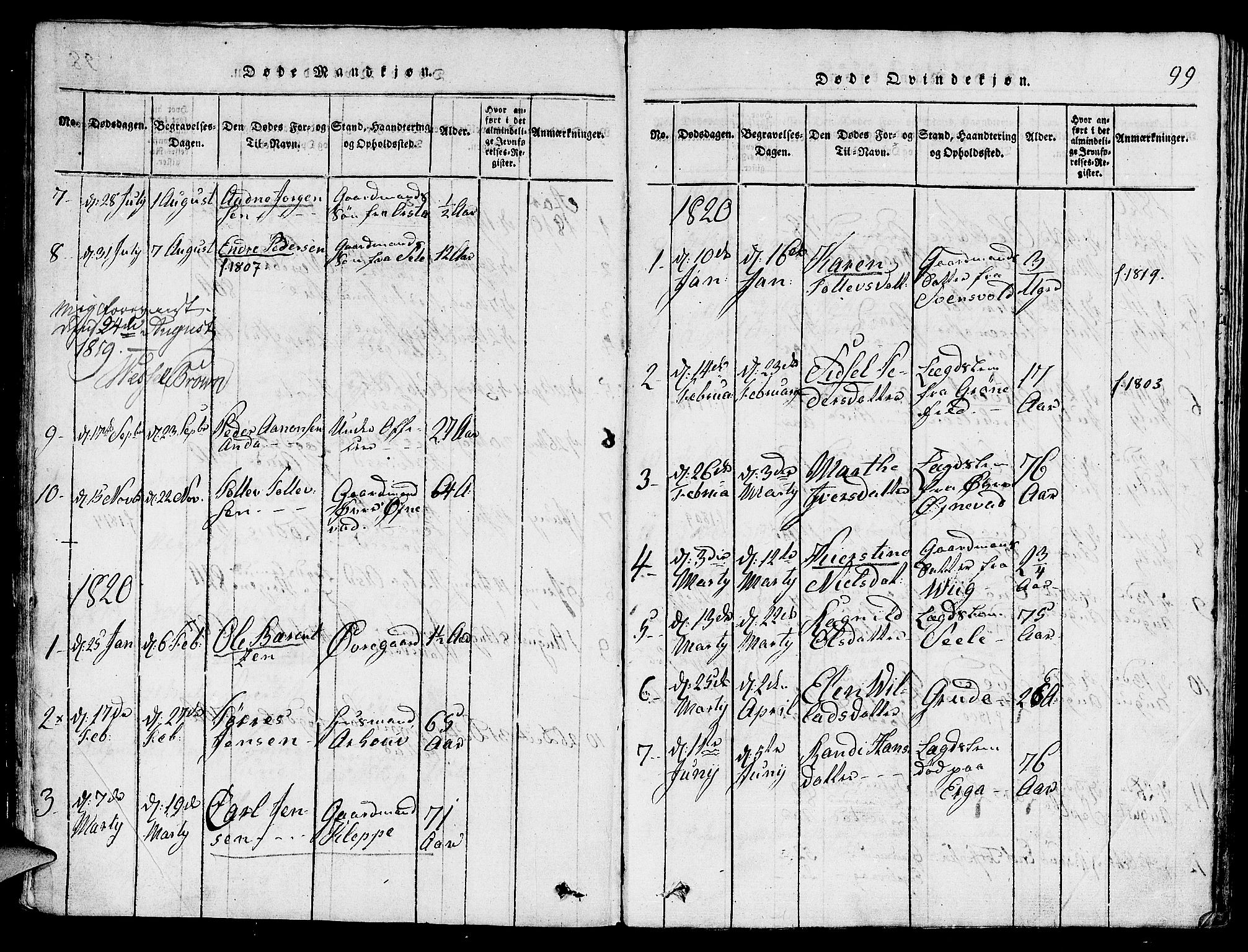 Klepp sokneprestkontor, AV/SAST-A-101803/001/3/30BA/L0002: Parish register (official) no. A 2, 1816-1833, p. 99