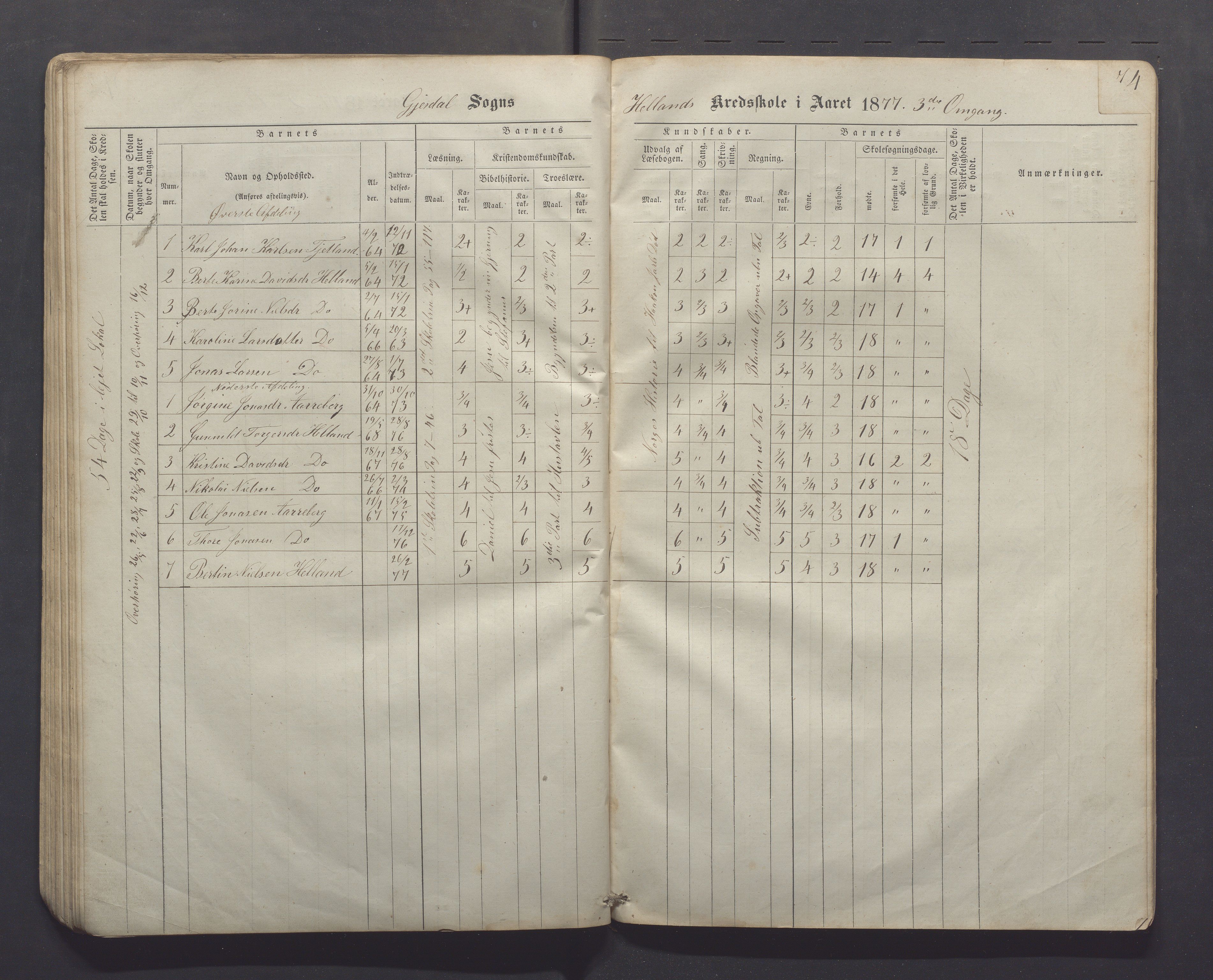 Gjesdal kommune - Kyllingstad skole, IKAR/K-101389/H/L0001: Skoleprotokoll - Søyland, 1866-1882, p. 73