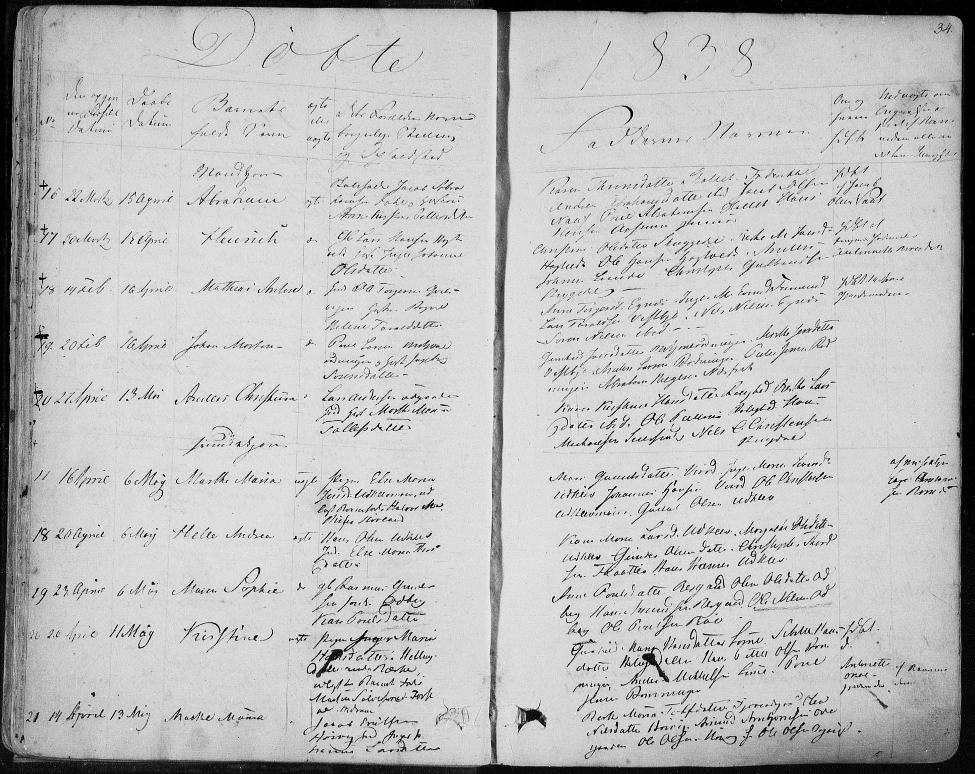 Hedrum kirkebøker, AV/SAKO-A-344/F/Fa/L0005: Parish register (official) no. I 5, 1835-1848, p. 34