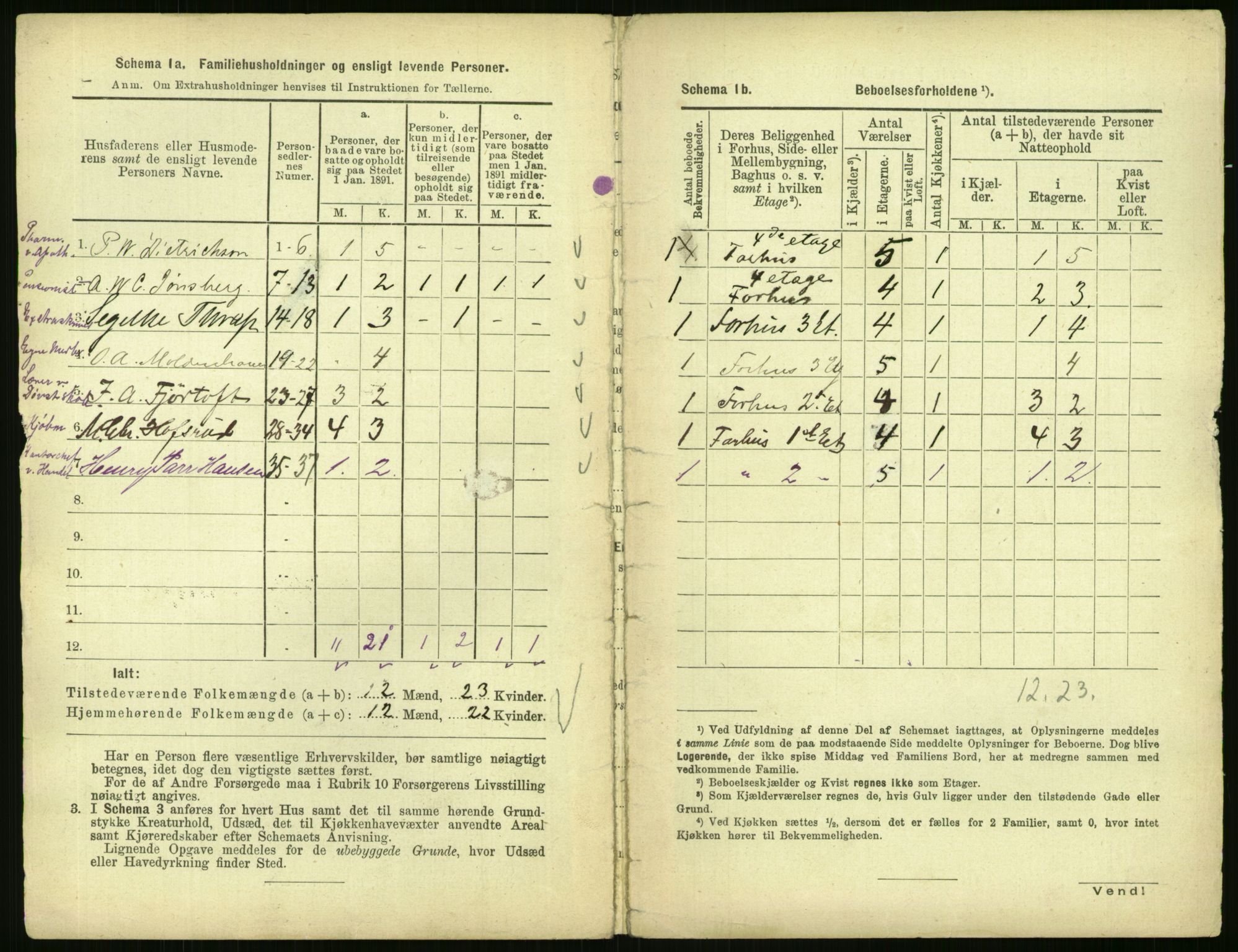 RA, 1891 census for 0301 Kristiania, 1891, p. 30435