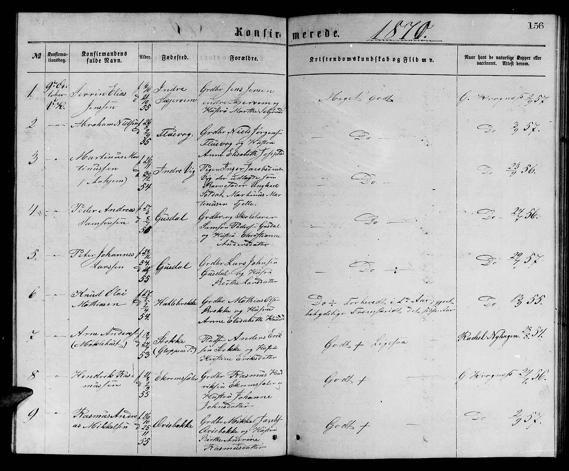 Ministerialprotokoller, klokkerbøker og fødselsregistre - Møre og Romsdal, AV/SAT-A-1454/501/L0016: Parish register (copy) no. 501C02, 1868-1884, p. 156