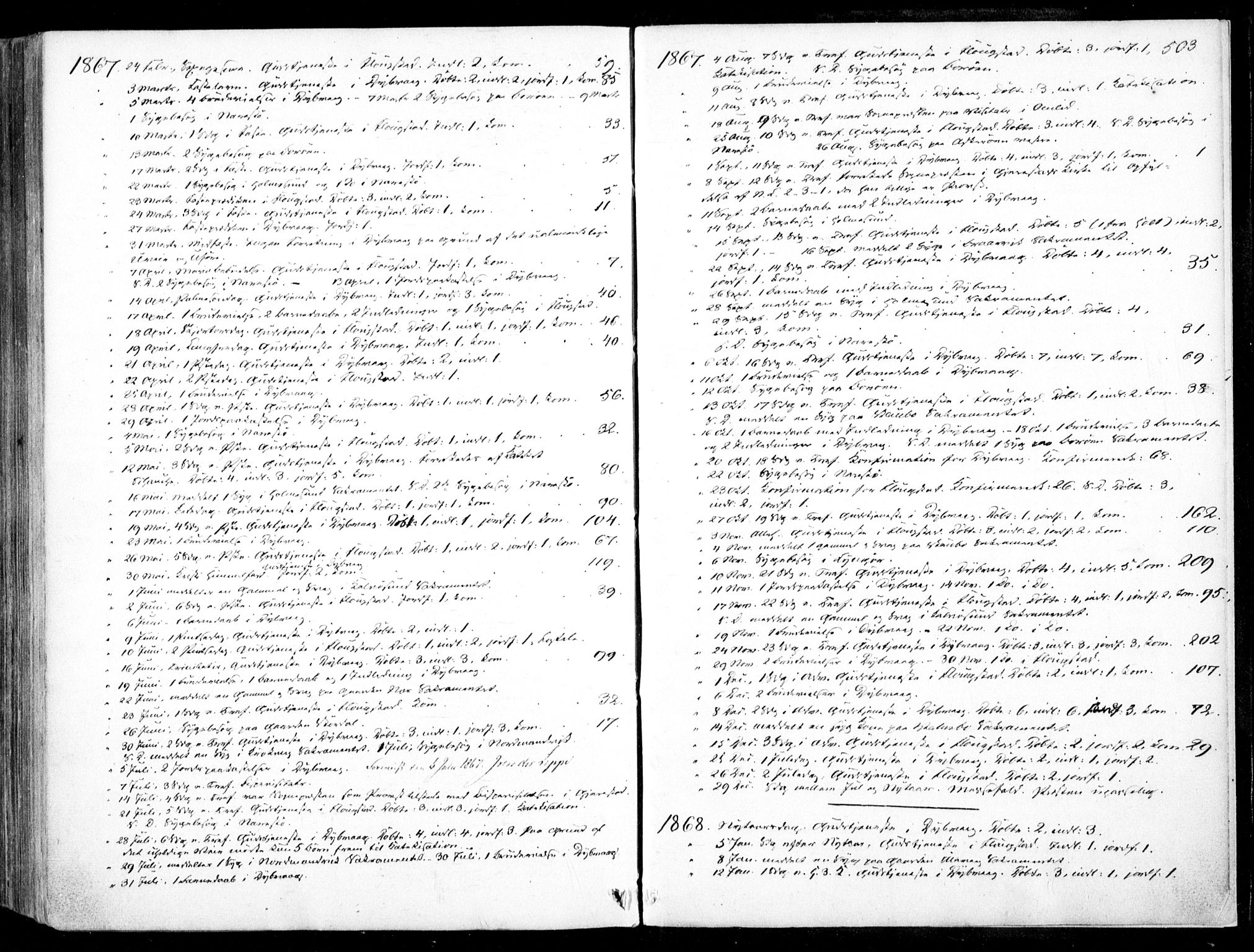 Dypvåg sokneprestkontor, SAK/1111-0007/F/Fa/Faa/L0006: Parish register (official) no. A 6, 1855-1872, p. 503