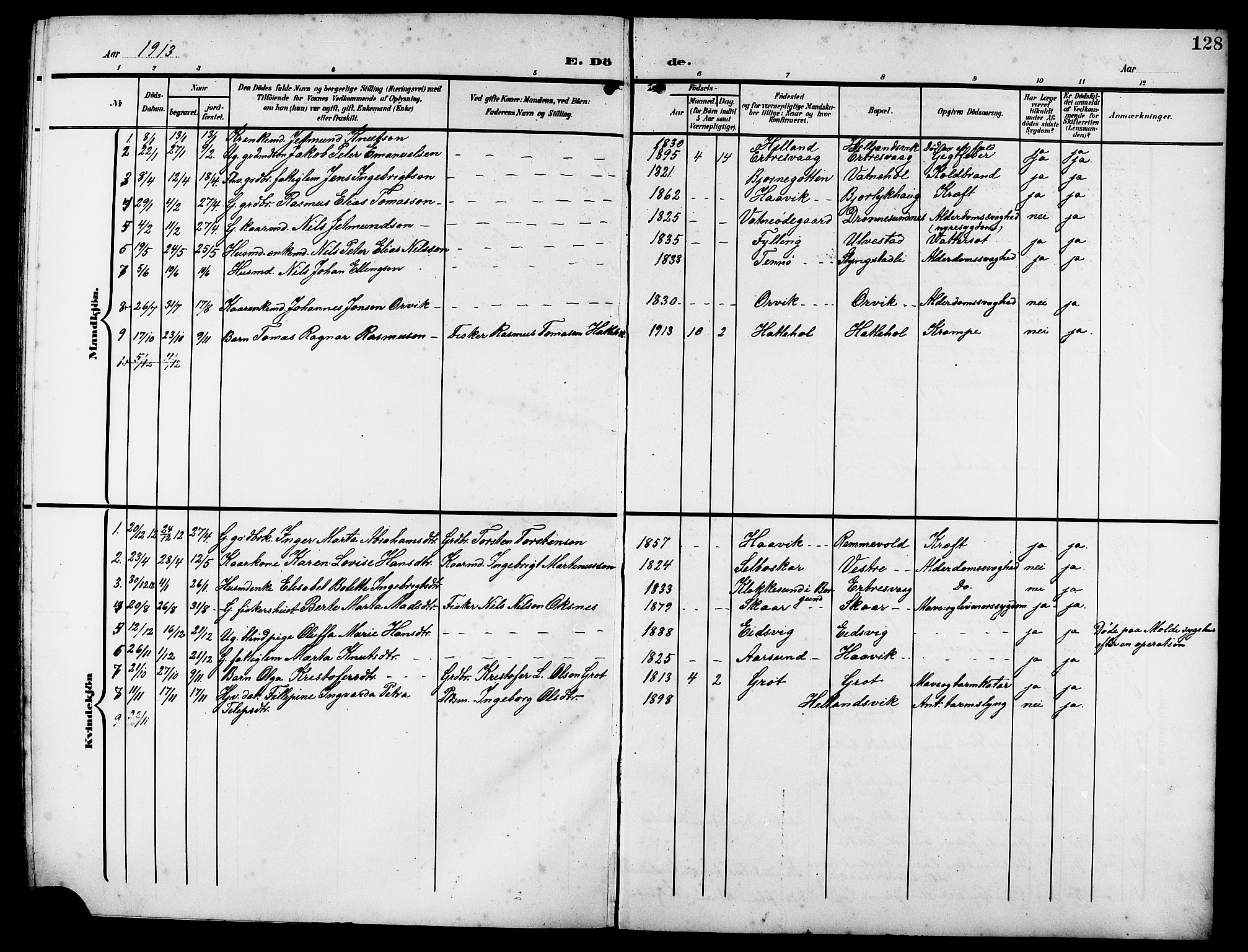 Ministerialprotokoller, klokkerbøker og fødselsregistre - Møre og Romsdal, AV/SAT-A-1454/525/L0377: Parish register (copy) no. 525C03, 1903-1917, p. 128