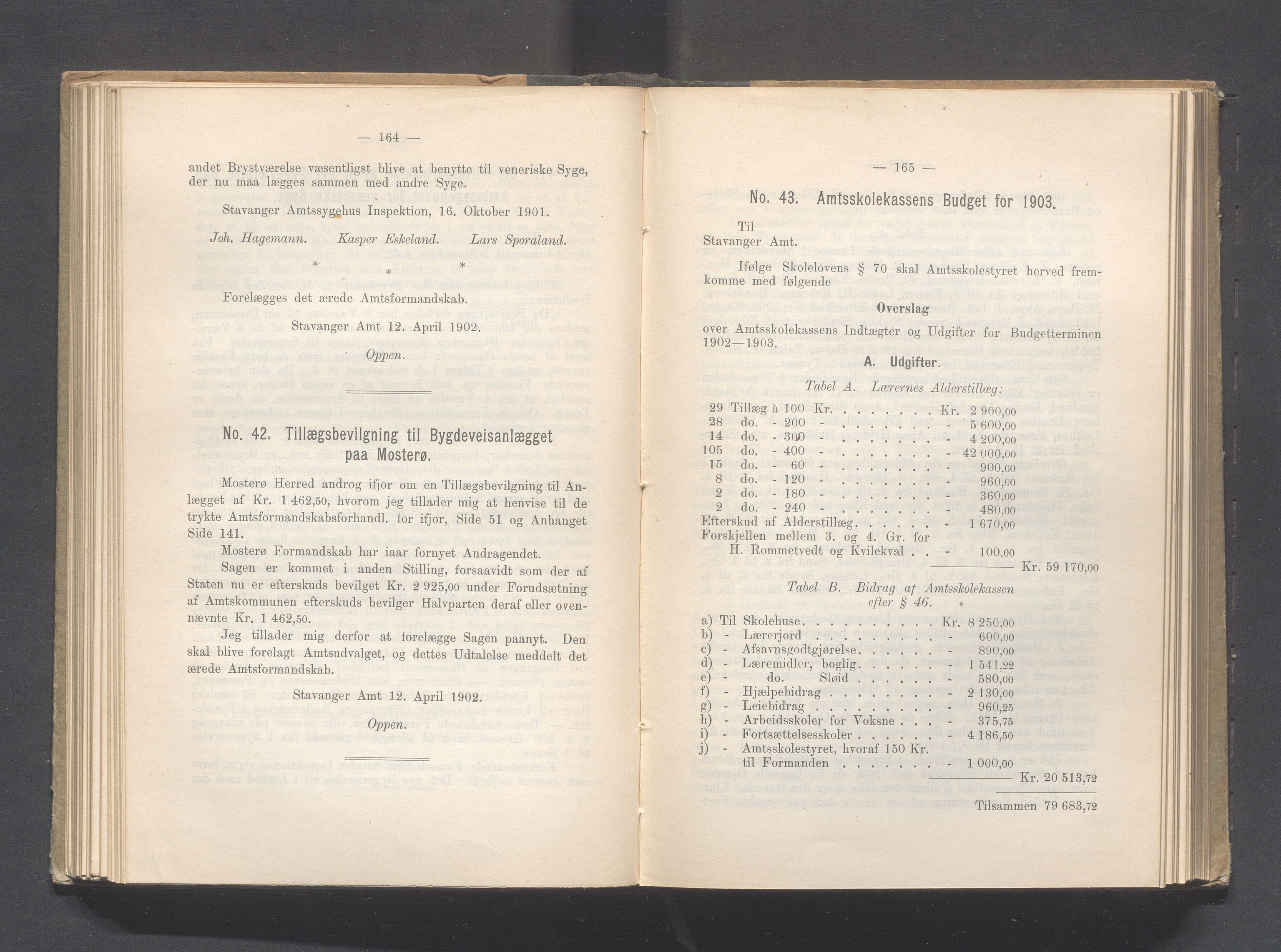 Rogaland fylkeskommune - Fylkesrådmannen , IKAR/A-900/A, 1902, p. 139