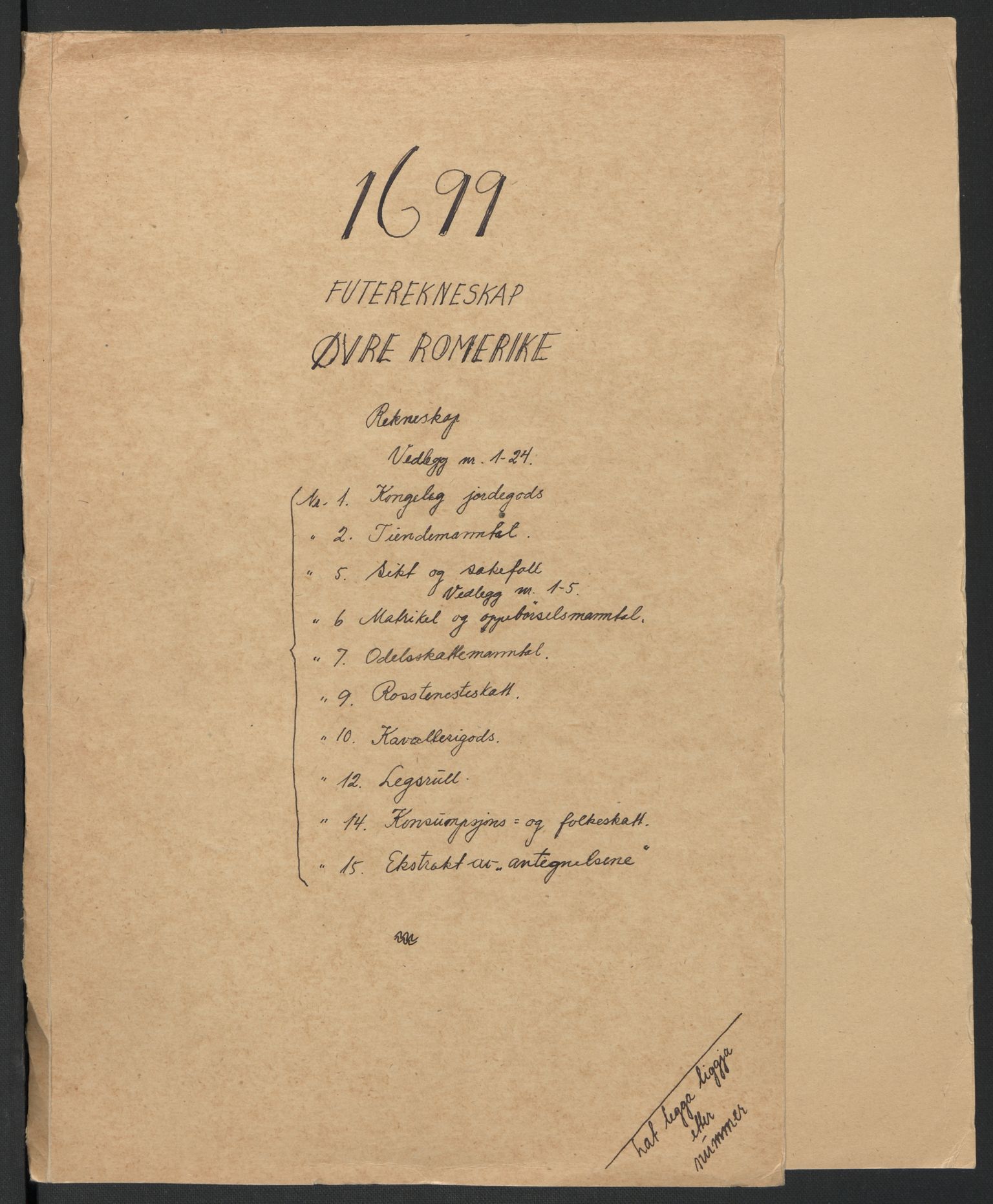 Rentekammeret inntil 1814, Reviderte regnskaper, Fogderegnskap, AV/RA-EA-4092/R12/L0711: Fogderegnskap Øvre Romerike, 1699, p. 2