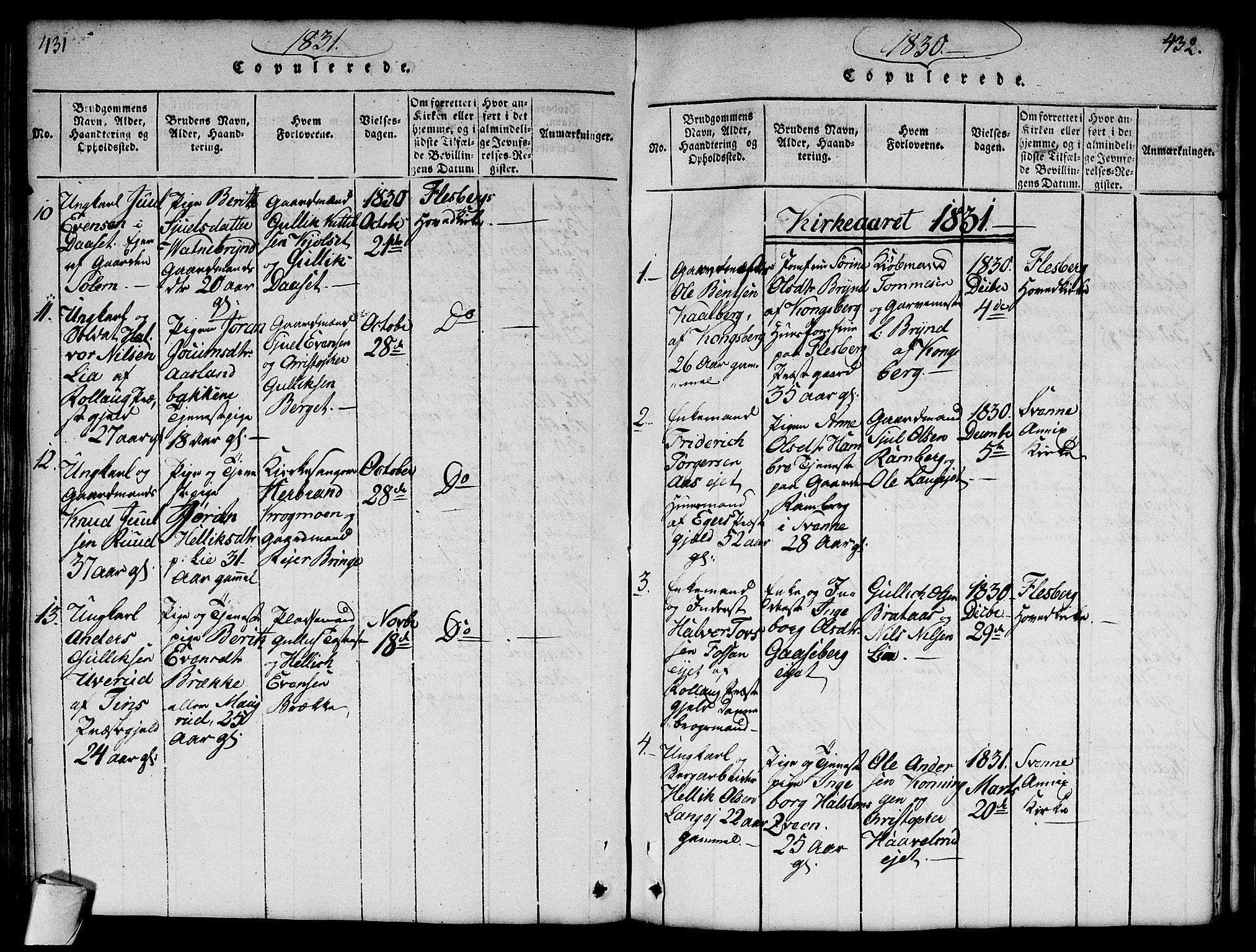 Flesberg kirkebøker, SAKO/A-18/G/Ga/L0001: Parish register (copy) no. I 1, 1816-1834, p. 431-432