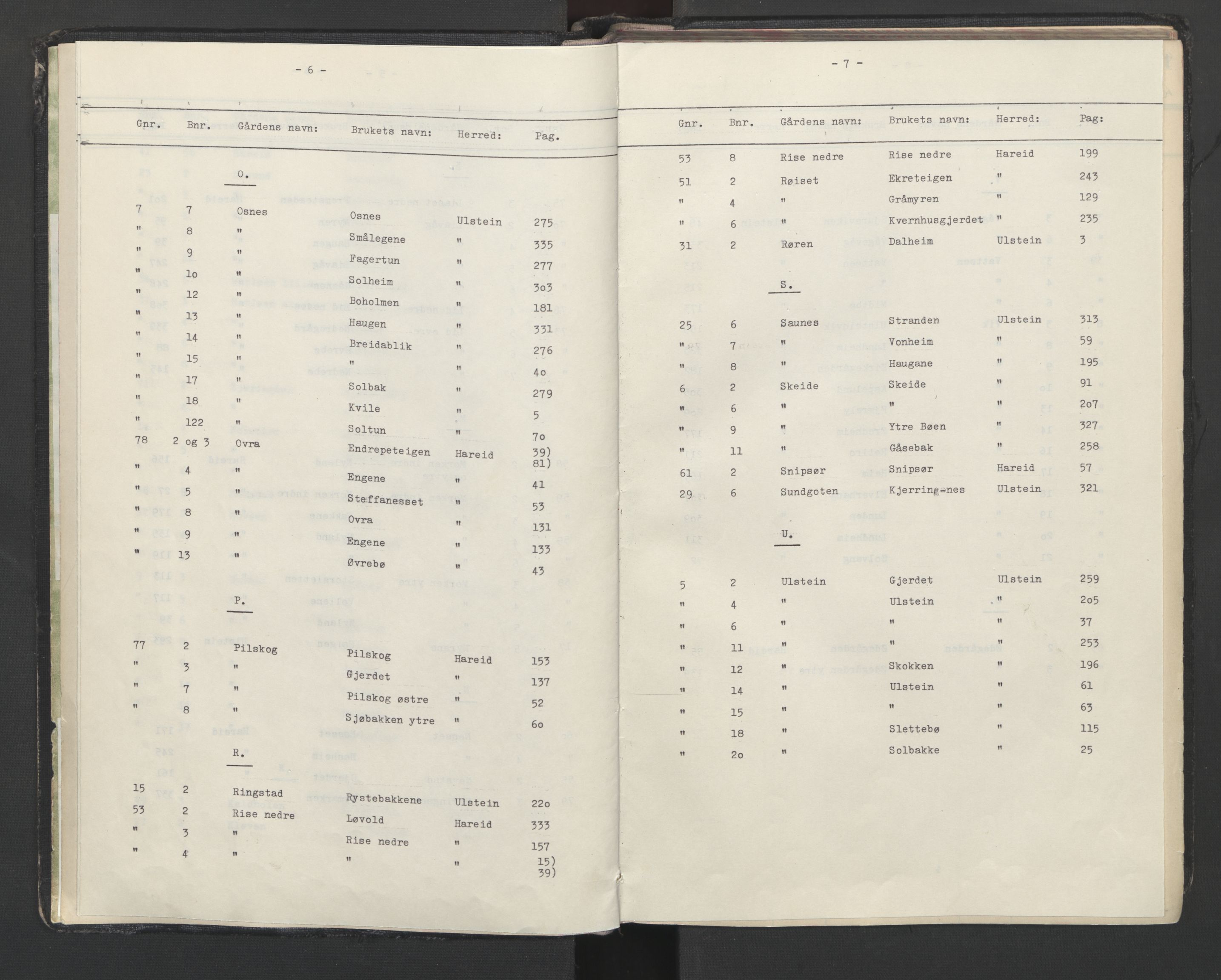 Søre Sunnmøre sorenskriveri, SAT/A-4122/1/2/2Aa/L0013: Mortgage register no. 13, 1913-1939, p. 6-7