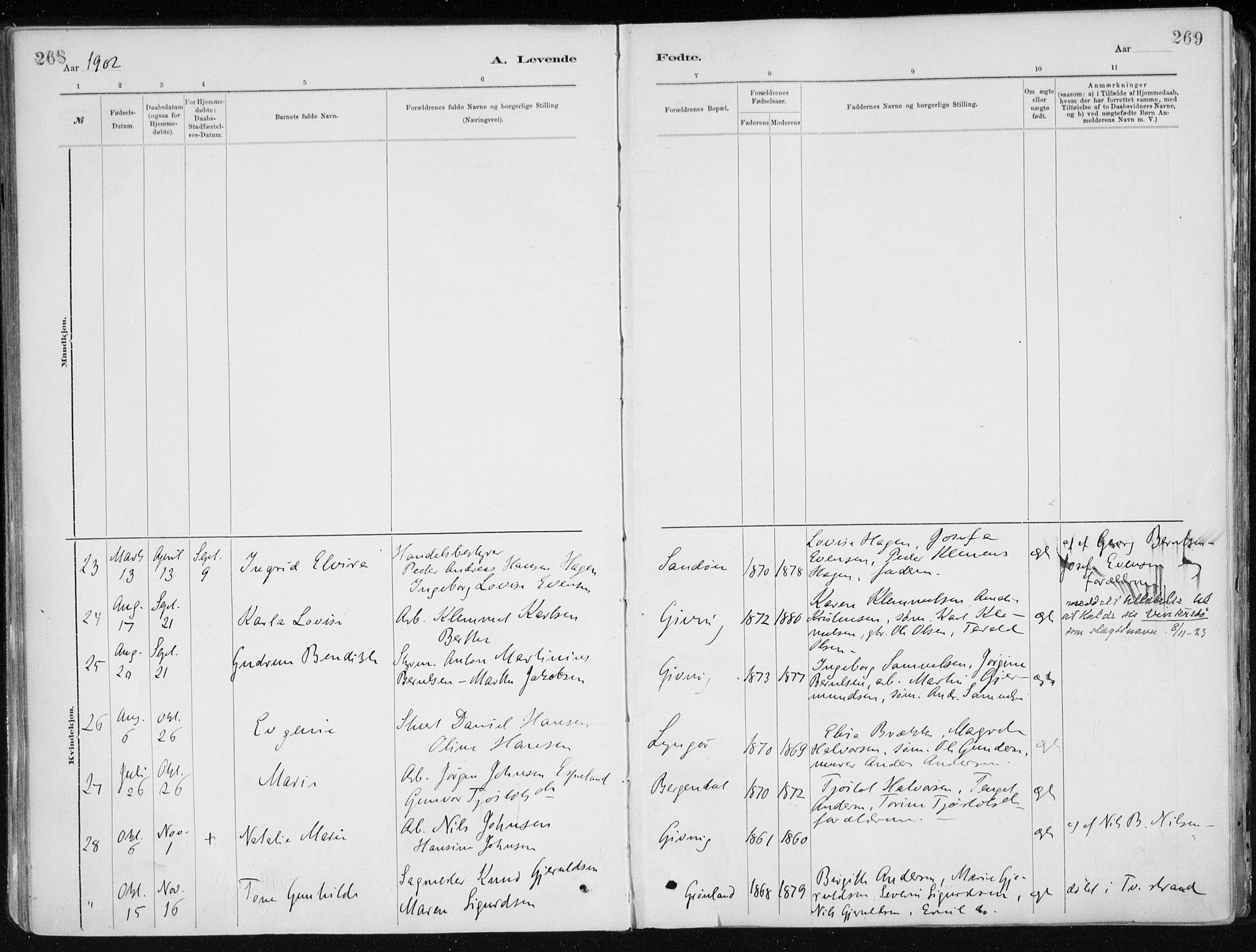 Dypvåg sokneprestkontor, AV/SAK-1111-0007/F/Fa/Faa/L0008: Parish register (official) no. A 8, 1885-1906, p. 268-269