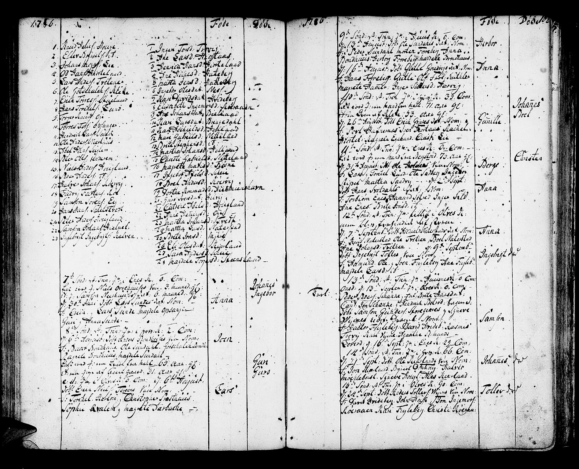 Kvinnherad sokneprestembete, SAB/A-76401/H/Haa: Parish register (official) no. A 4, 1778-1811, p. 108