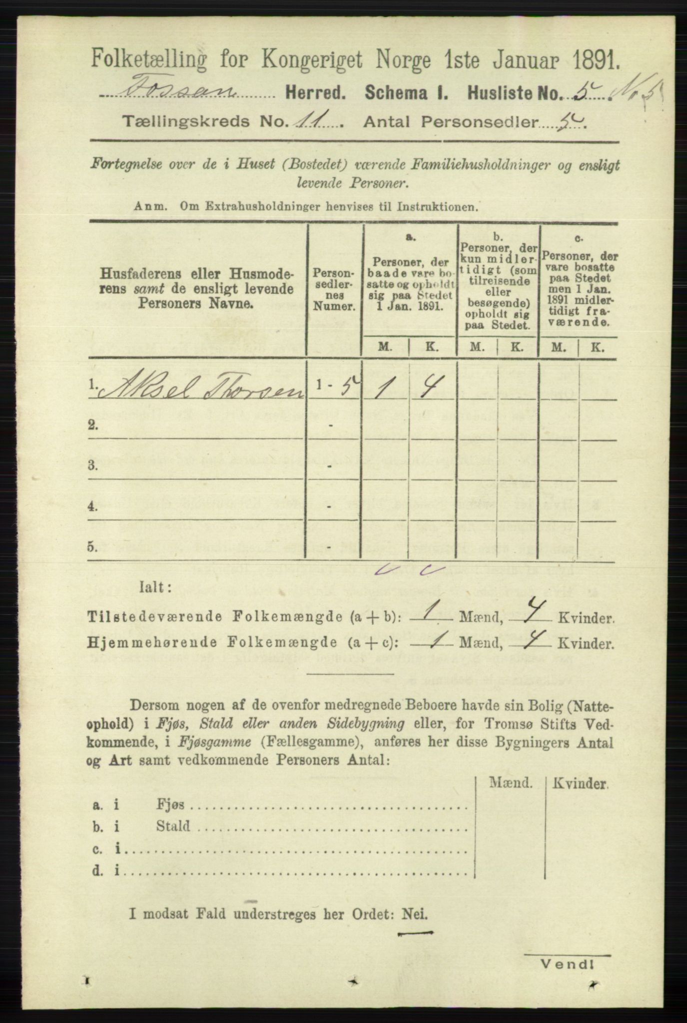 RA, 1891 census for 1129 Forsand, 1891, p. 1779