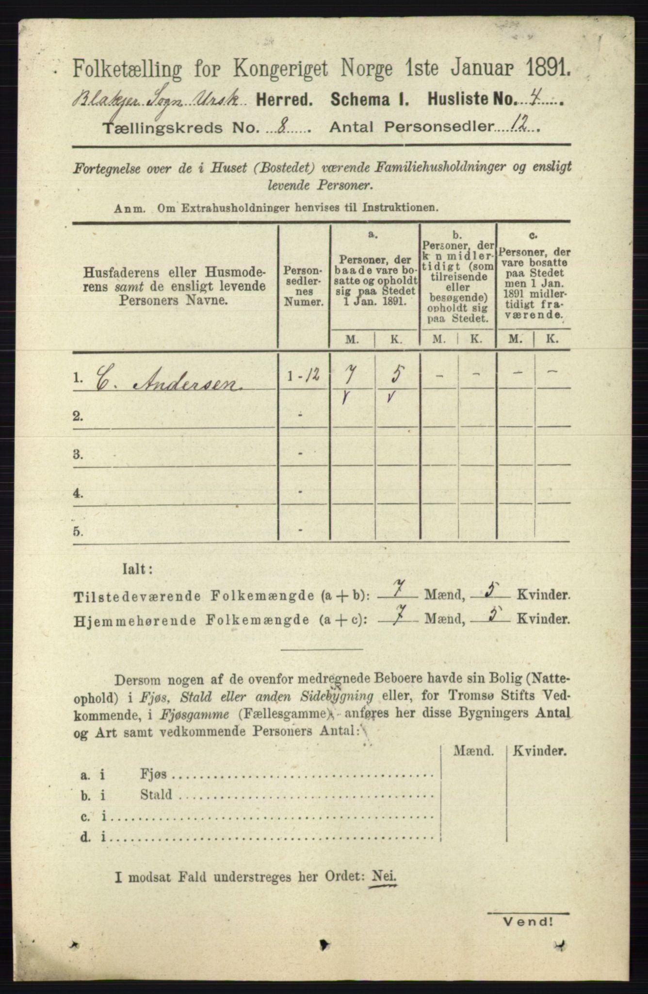 RA, 1891 census for 0224 Aurskog, 1891, p. 3794