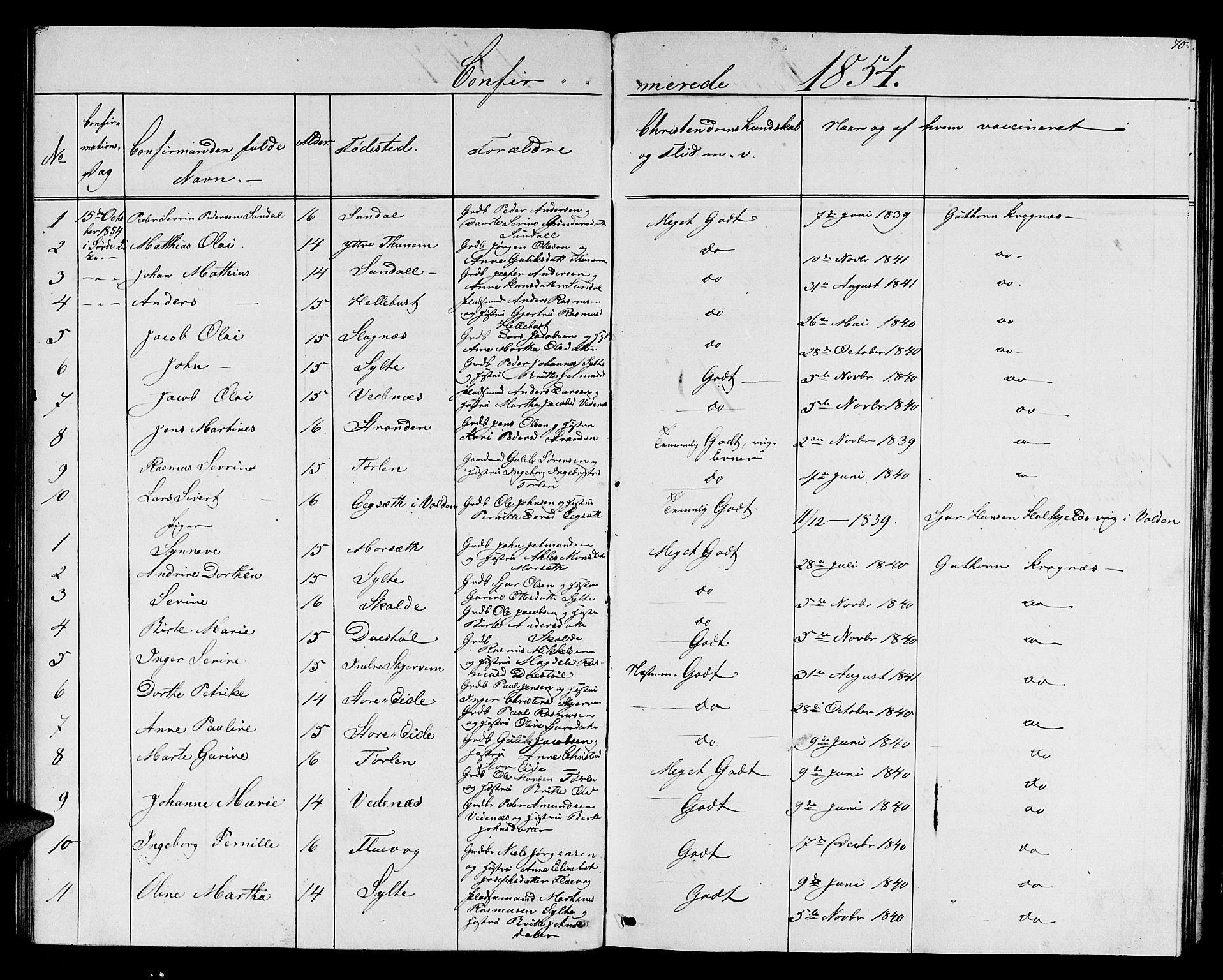 Ministerialprotokoller, klokkerbøker og fødselsregistre - Møre og Romsdal, AV/SAT-A-1454/501/L0015: Parish register (copy) no. 501C01, 1854-1867, p. 70