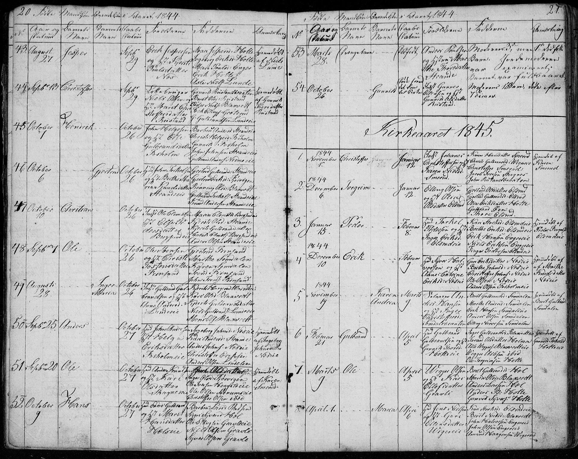 Ådal kirkebøker, SAKO/A-248/G/Ga/L0002: Parish register (copy) no. I 2, 1840-1861, p. 20-21