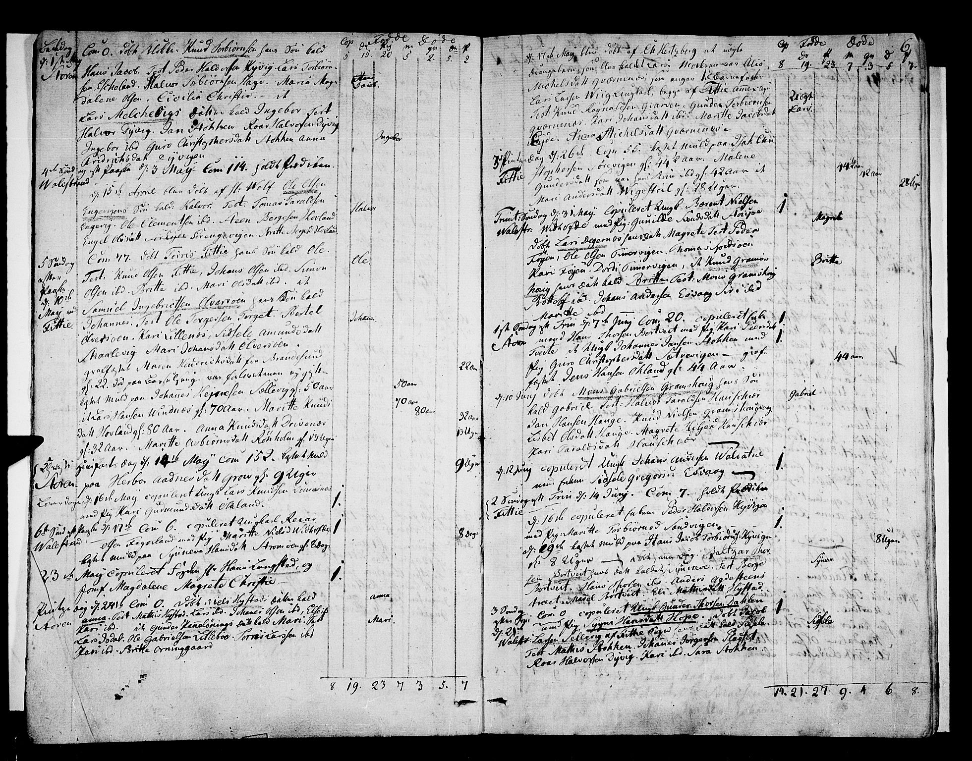 Stord sokneprestembete, SAB/A-78201/H/Haa: Parish register (official) no. A 4, 1800-1815, p. 6
