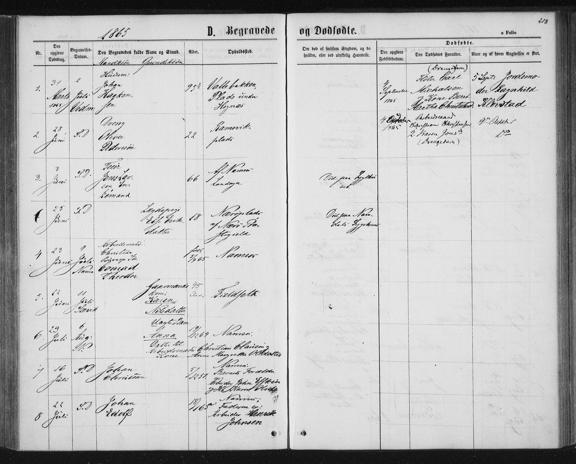 Ministerialprotokoller, klokkerbøker og fødselsregistre - Nord-Trøndelag, AV/SAT-A-1458/768/L0570: Parish register (official) no. 768A05, 1865-1874, p. 218