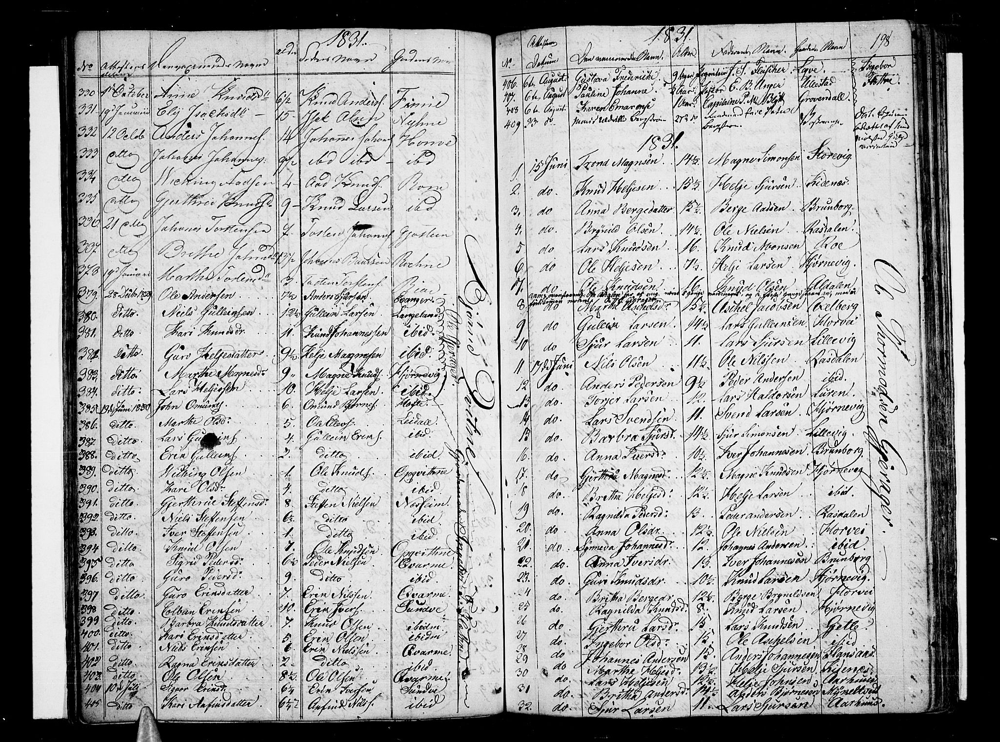 Voss sokneprestembete, AV/SAB-A-79001/H/Haa: Parish register (official) no. A 12, 1823-1837, p. 198