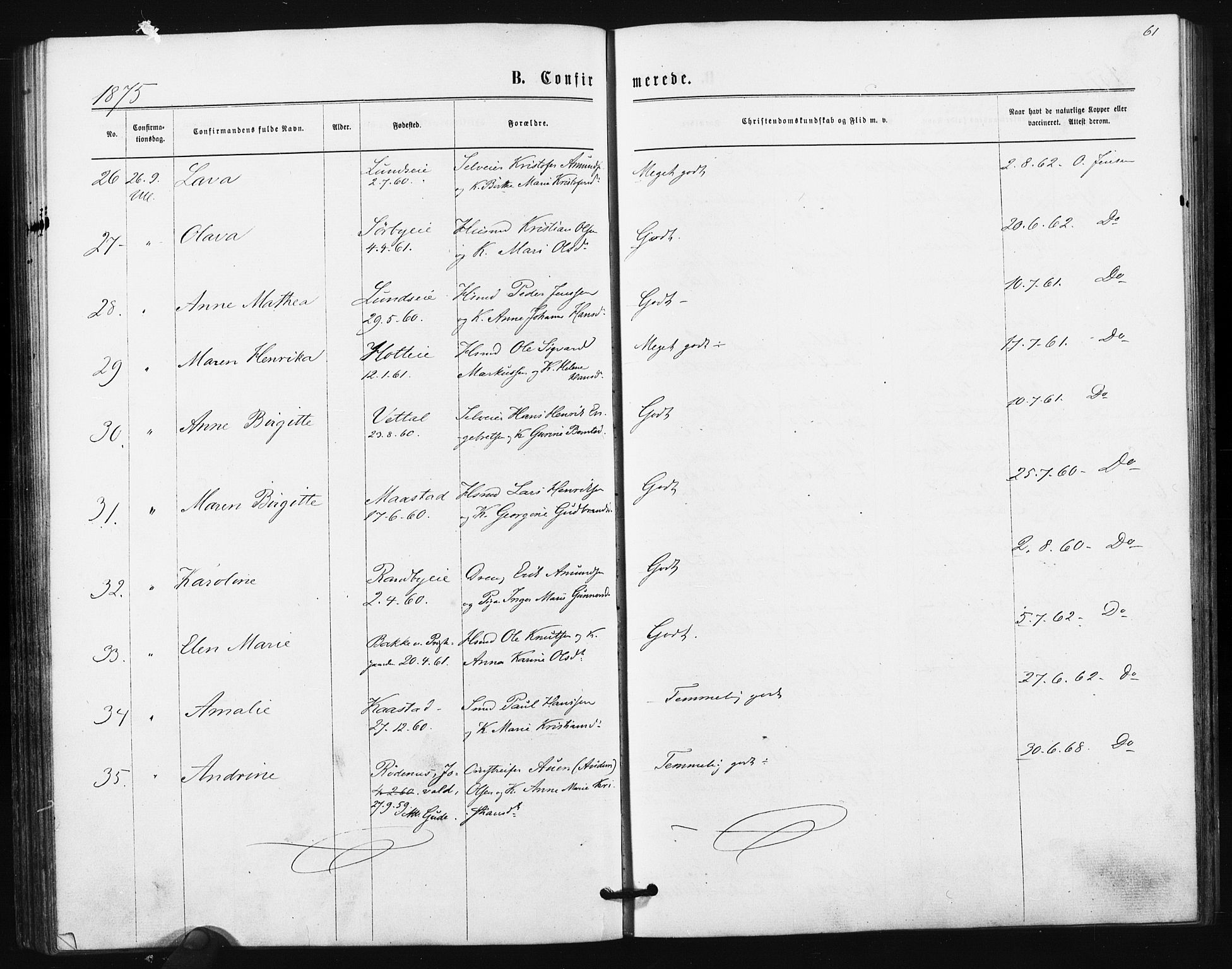 Ullensaker prestekontor Kirkebøker, SAO/A-10236a/F/Fa/L0017: Parish register (official) no. I 17, 1871-1875, p. 61