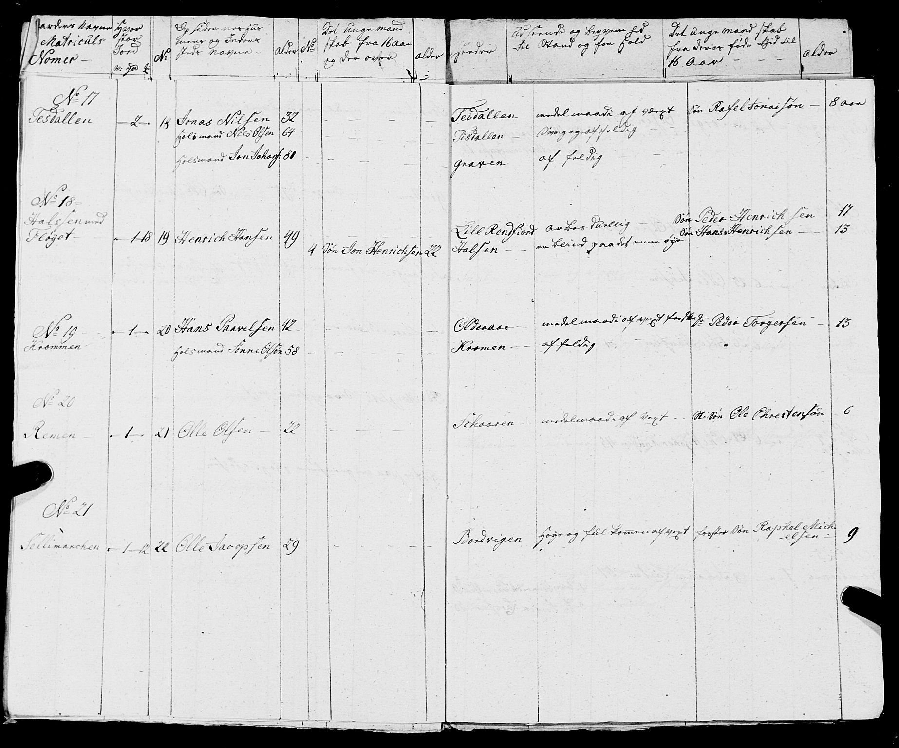 Fylkesmannen i Nordland, AV/SAT-A-0499/1.1/R/Ra/L0005: --, 1809-1835, p. 106