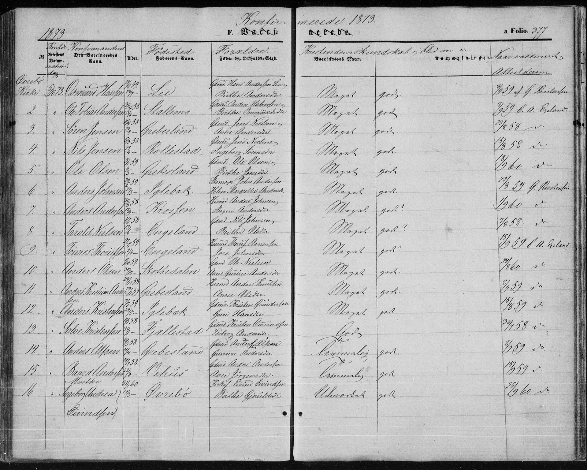 Vennesla sokneprestkontor, AV/SAK-1111-0045/Fa/Fac/L0007: Parish register (official) no. A 7, 1855-1873, p. 377