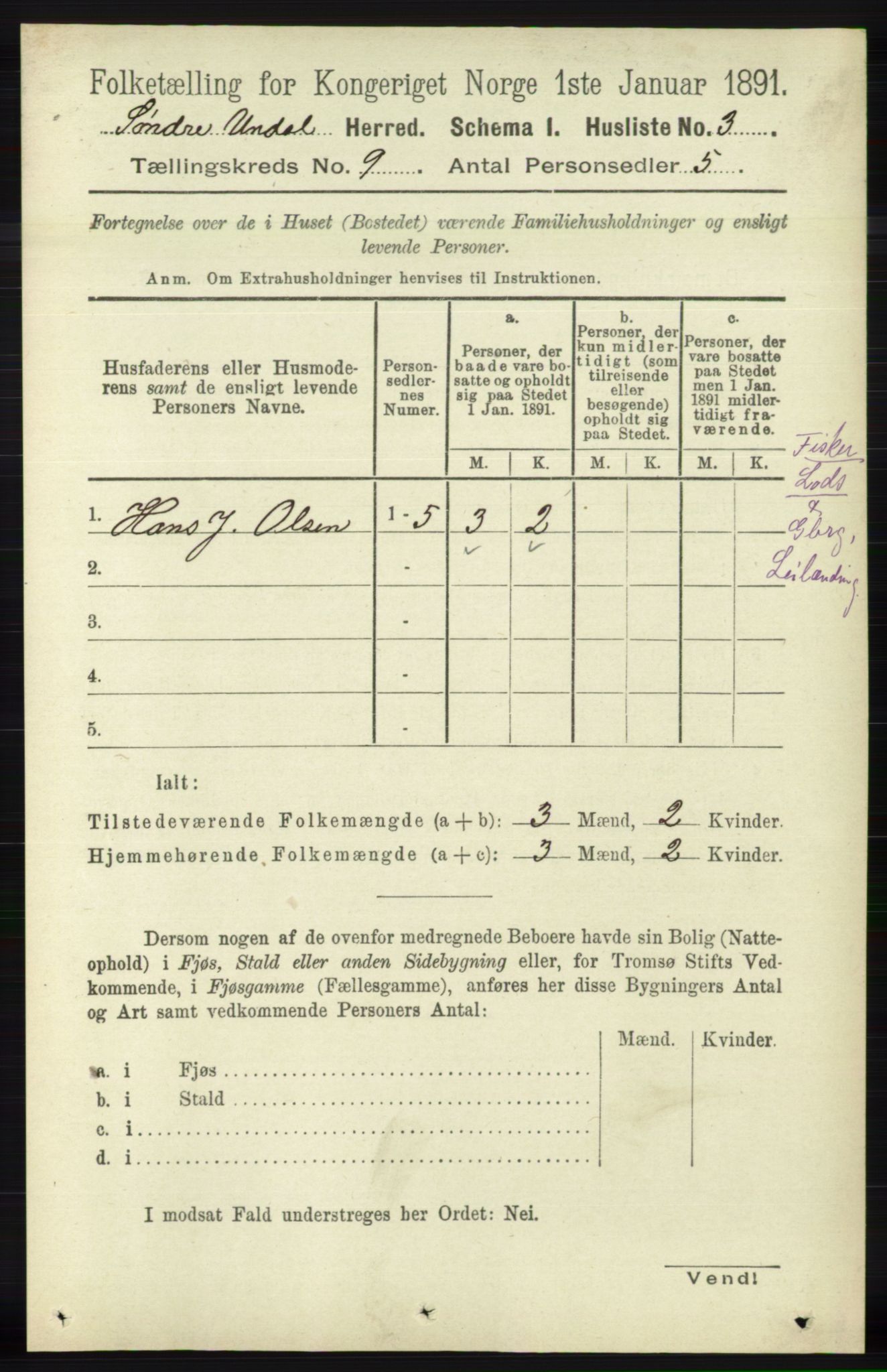 RA, 1891 census for 1029 Sør-Audnedal, 1891, p. 3839