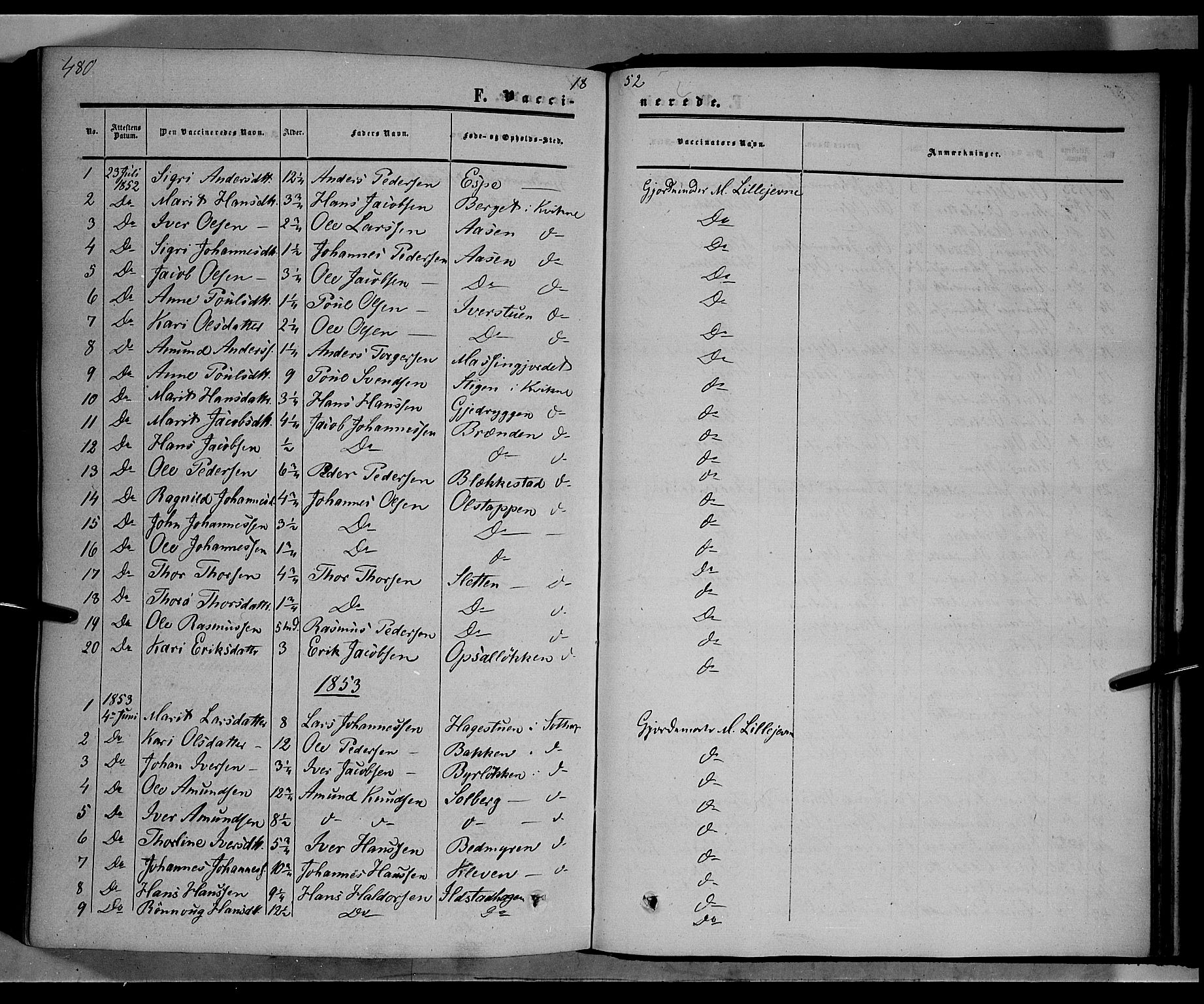 Nord-Fron prestekontor, AV/SAH-PREST-080/H/Ha/Haa/L0001: Parish register (official) no. 1, 1851-1864, p. 480