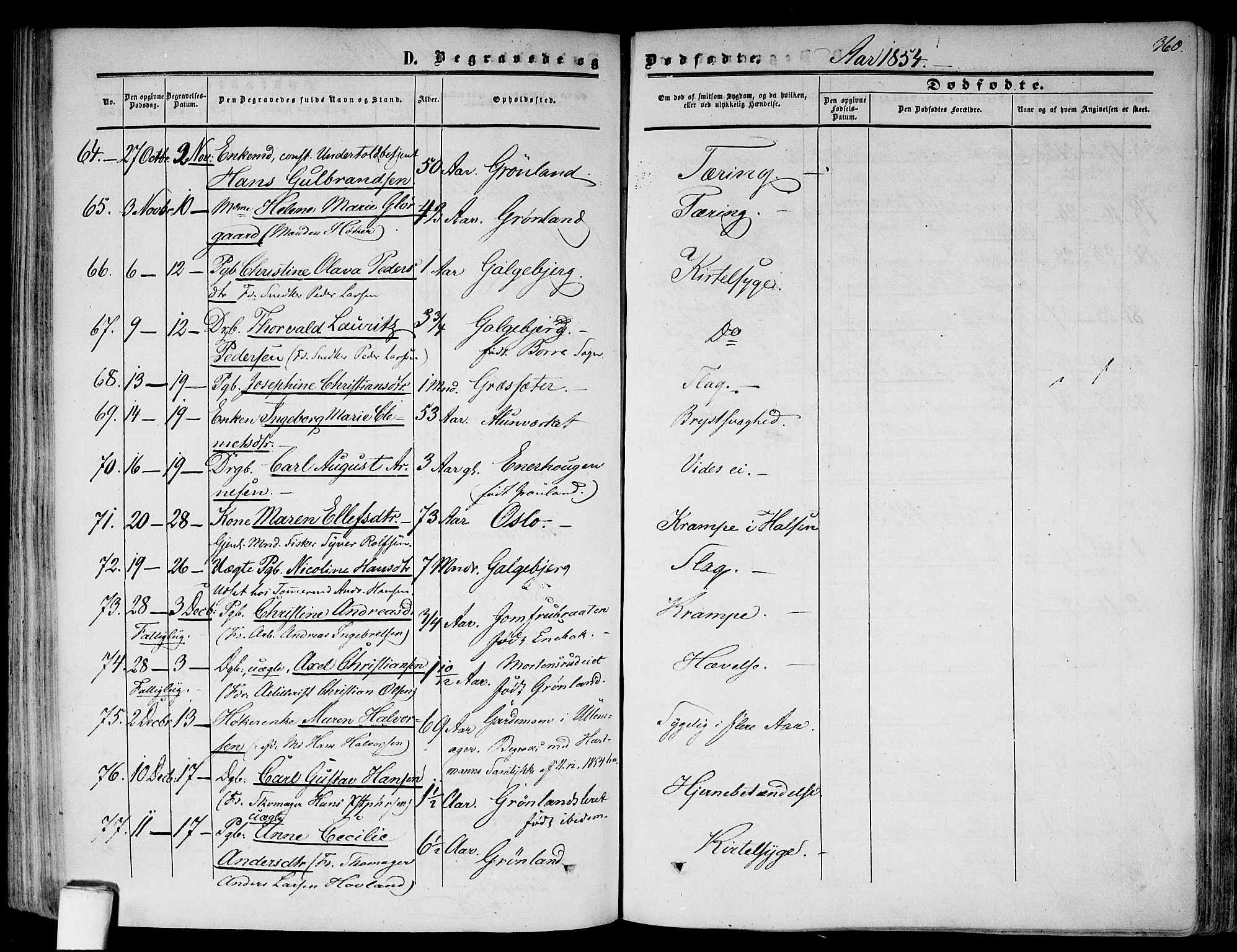 Gamlebyen prestekontor Kirkebøker, SAO/A-10884/F/Fa/L0004: Parish register (official) no. 4, 1850-1857, p. 360