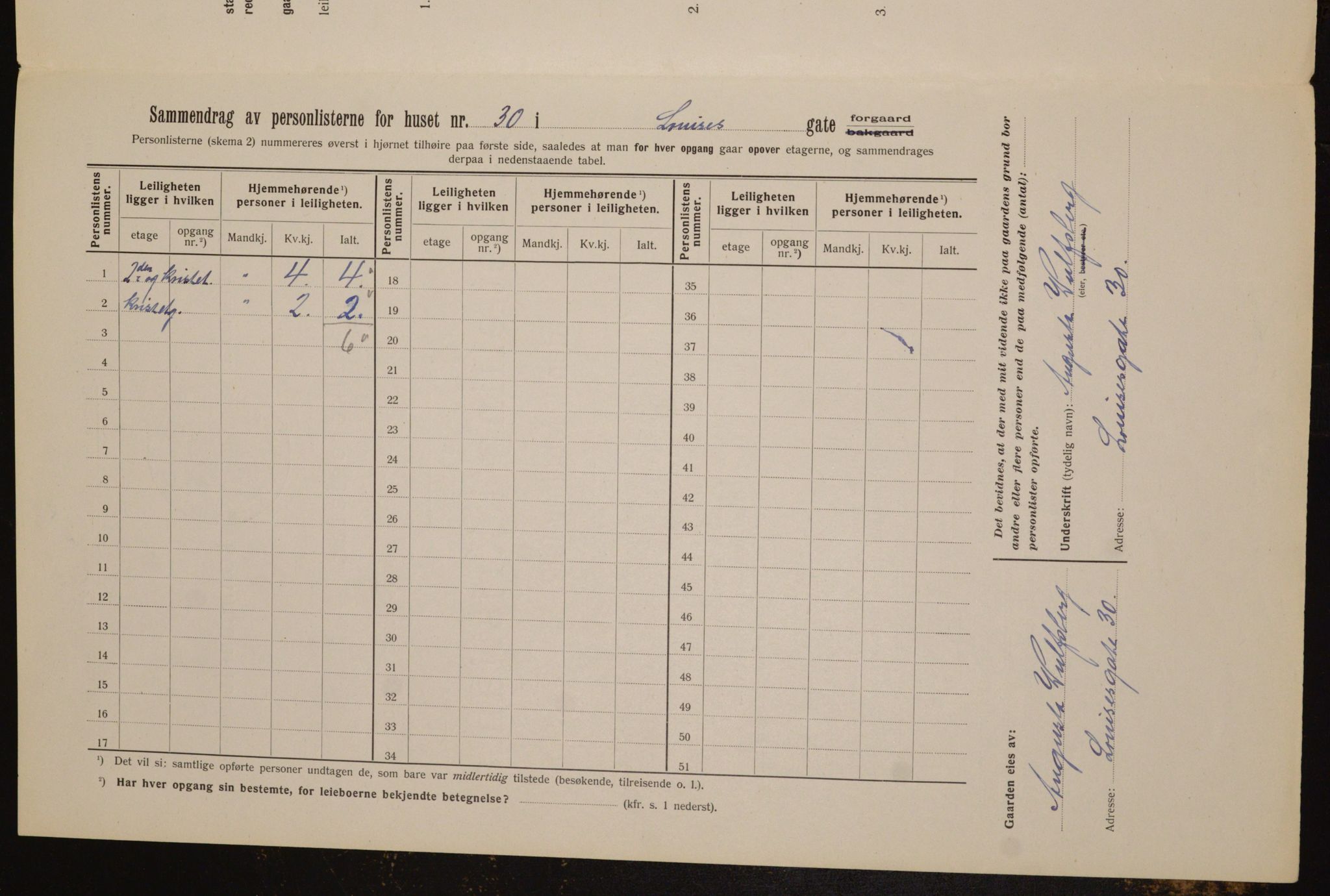 OBA, Municipal Census 1912 for Kristiania, 1912, p. 58791