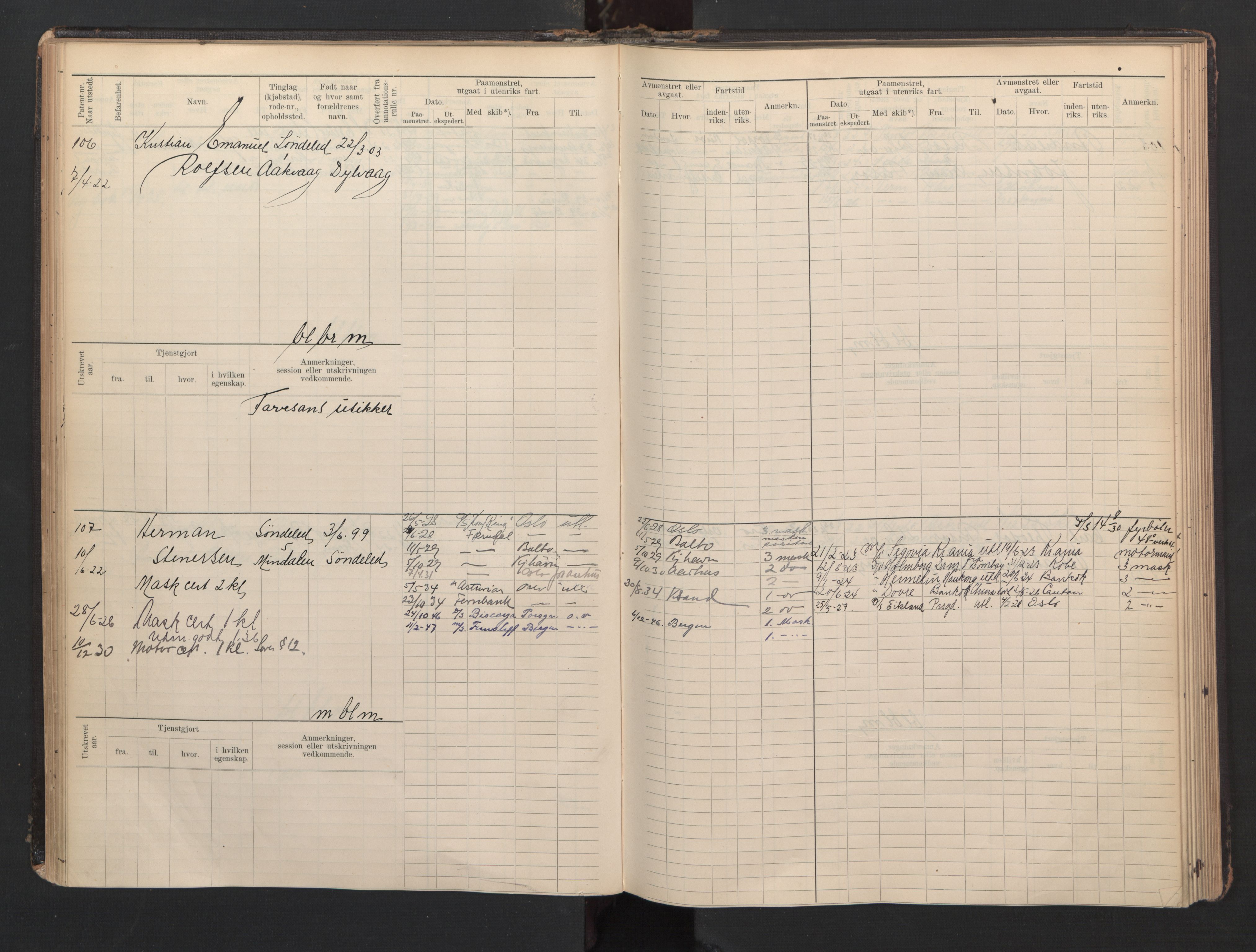 Risør mønstringskrets, AV/SAK-2031-0010/F/Fb/L0007: Hovedrulle B nr 1-265, Q-7, 1894-1948, p. 57